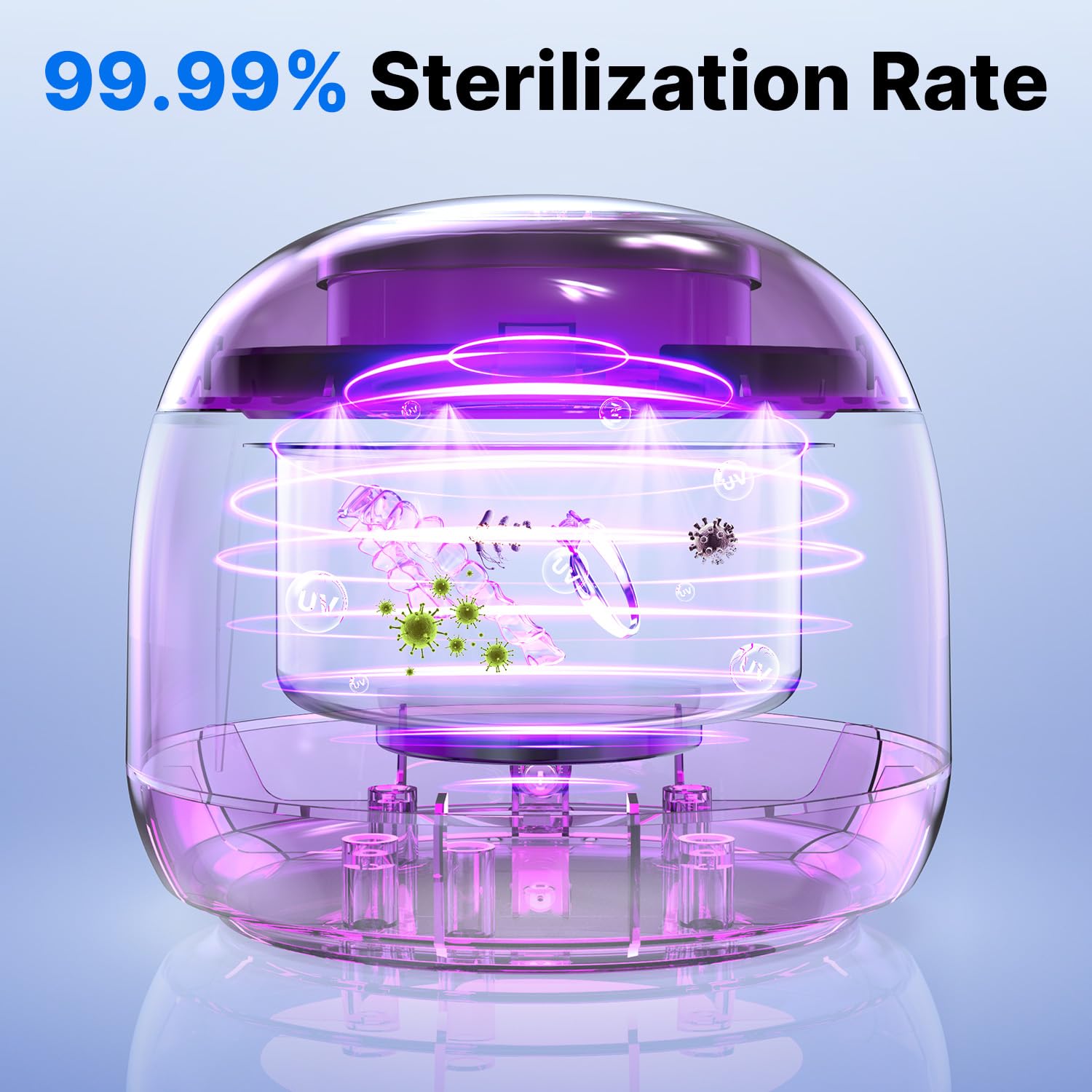 CXRUY Ultrasonic Retainer Cleaner - UV Dental Cleaning Pod Night Guard Cleaner for Dentures, Aligner, Braces, Toothbrush Heads, Jewelry (White) - Image 4