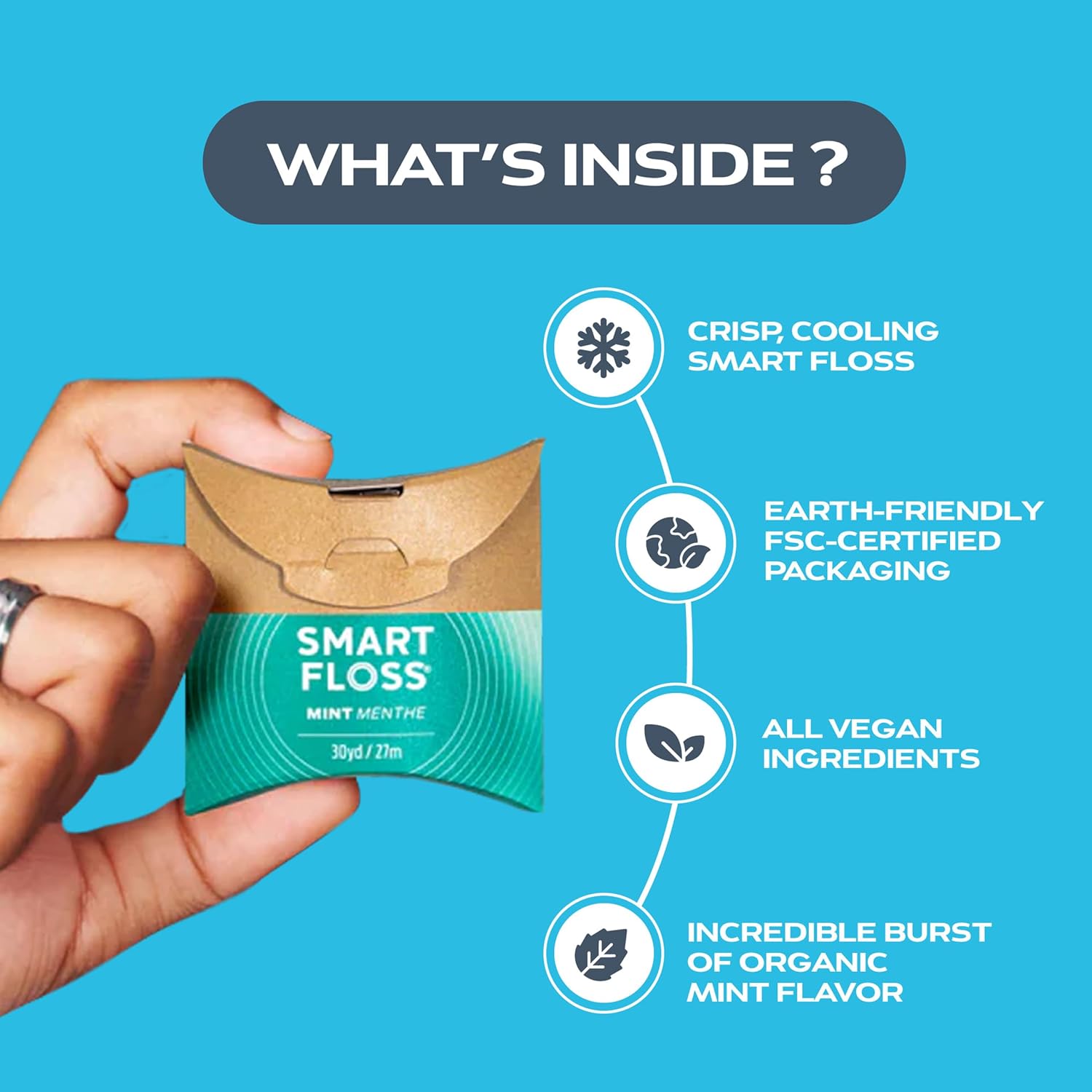 DrTung's Smart Floss, Mint Natural Expanding Dental Floss - Pack of 12 | Gentle on Tooth & Gums, Expands & Glides, PTFE & PFAS Free, Certified Organic Mint Essential Oils - Image 2