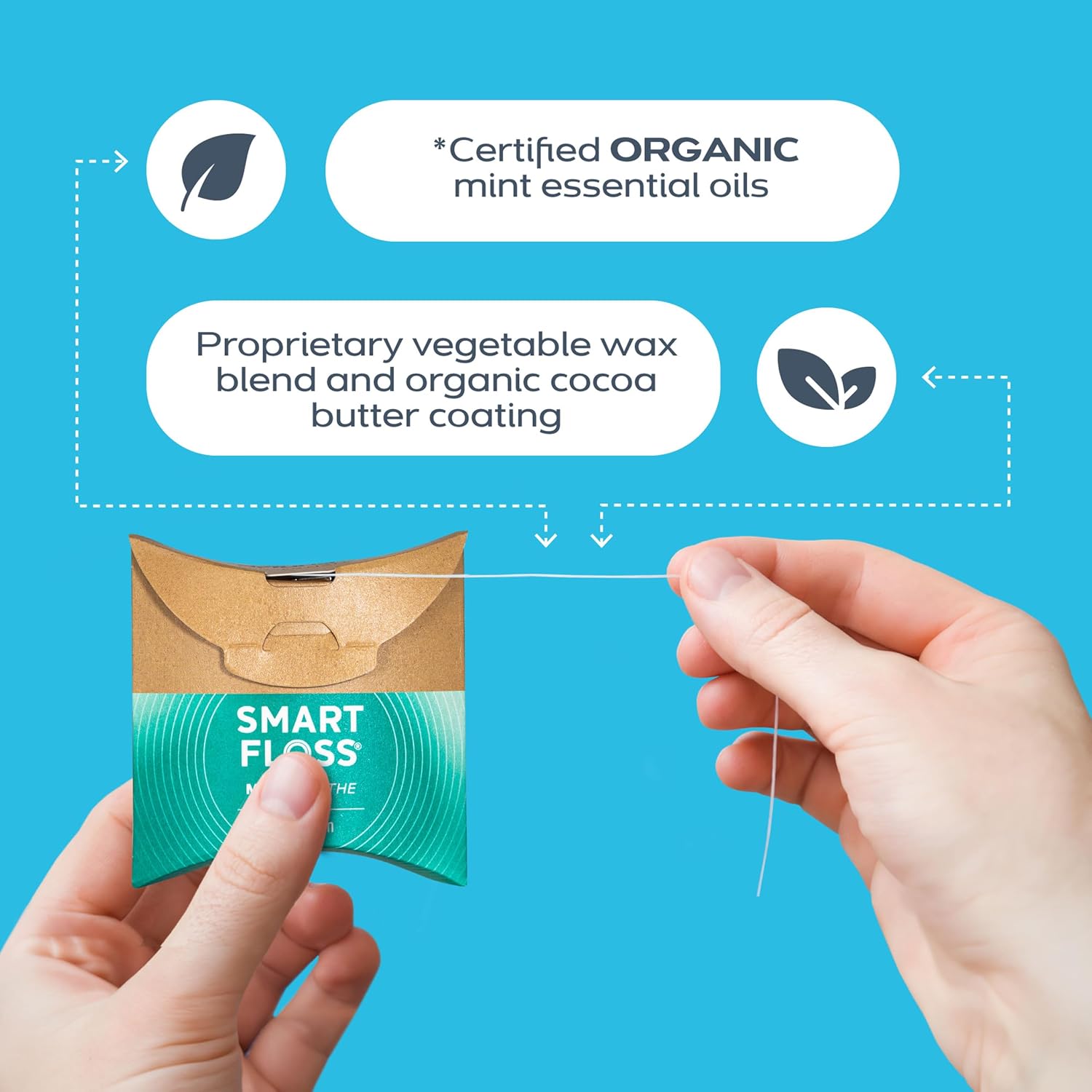 DrTung's Smart Floss, Mint Natural Expanding Dental Floss - Pack of 12 | Gentle on Tooth & Gums, Expands & Glides, PTFE & PFAS Free, Certified Organic Mint Essential Oils - Image 5