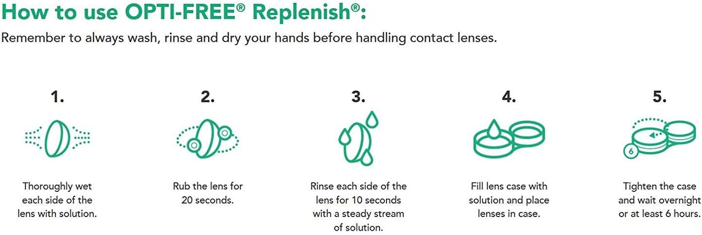 OPTI-FREE Replenish Multi-Purpose Contact Lens Solution, 10 Fl Oz, 2 Pack - Image 6
