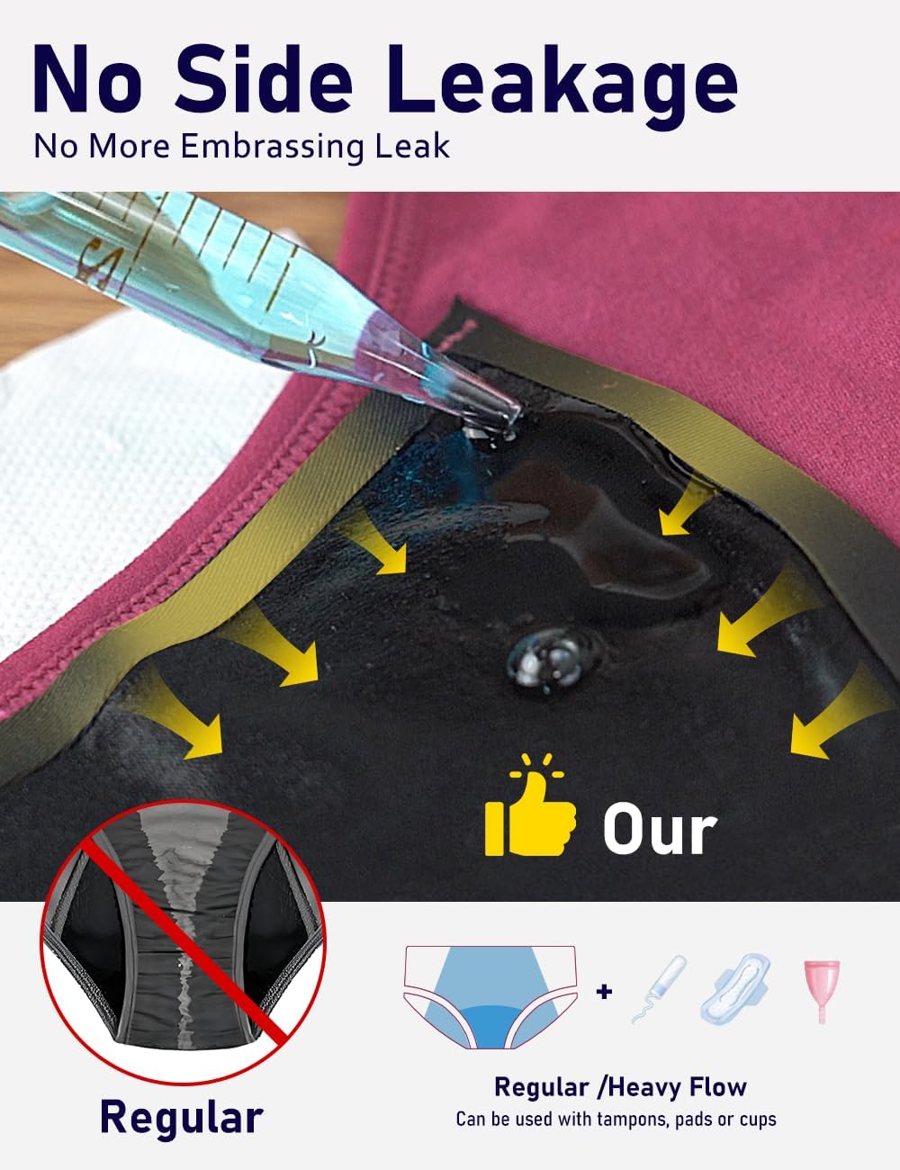 ALLBASE No-side-leaks Leakproof 2.0 Heavy Flow Period Underwear for Women - Image 2