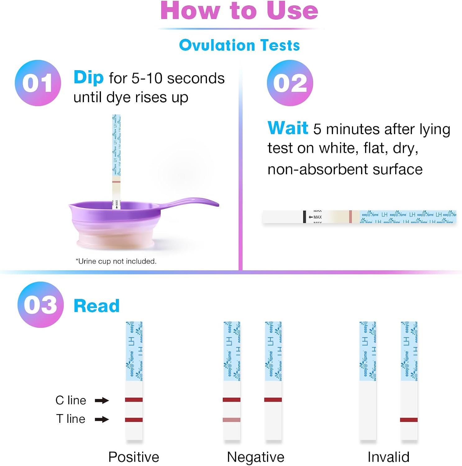 Easy@Home 50 Ovulation Test Strips and 20 Pregnancy Test Strips Combo Kit | Ovulation and Pregnancy Test Strips, 50 LH Tests + 20 hCG Tests, Daily Ovulation Tracking, Package May Vary - Image 7