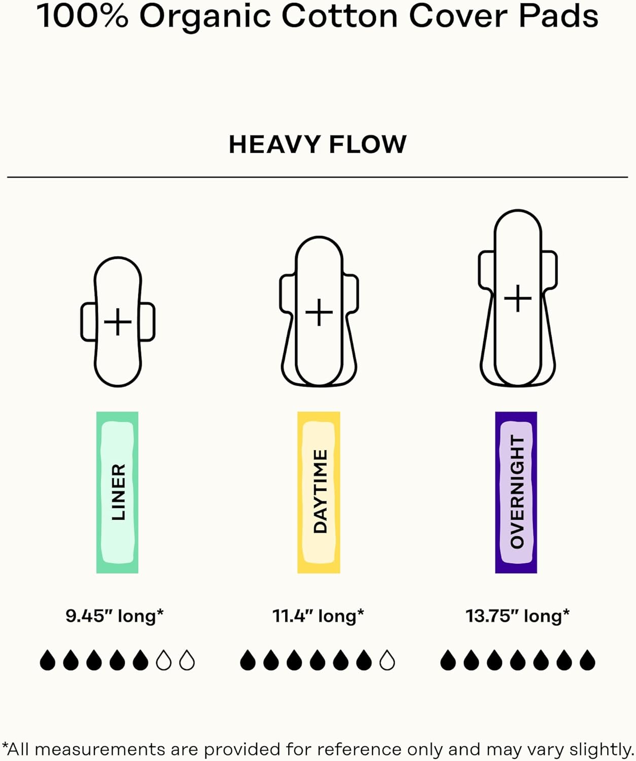 The Honey Pot Company - Cotton Comfort - Heavy Flow Daytime Pads for Women | Non-Herbal - Organic Cotton Cover - Menstrual Pads w/Wings - No Fragrance & Ultra-Absorbent Pulp Core - Feminine Care - 56ct - Image 5