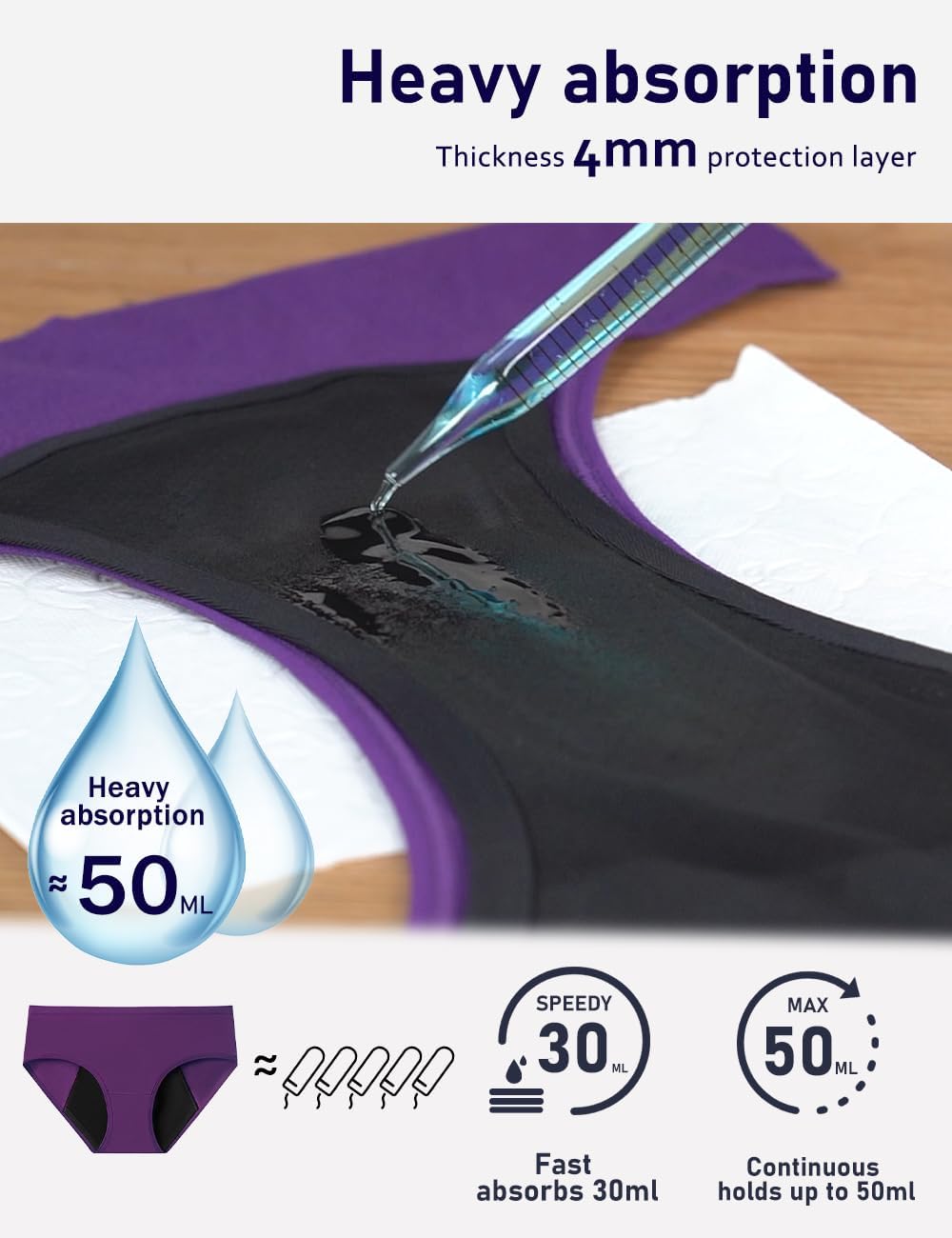 ALLBASE No-side-leaks Leakproof 2.0 Heavy Flow Period Underwear for Women - Image 4
