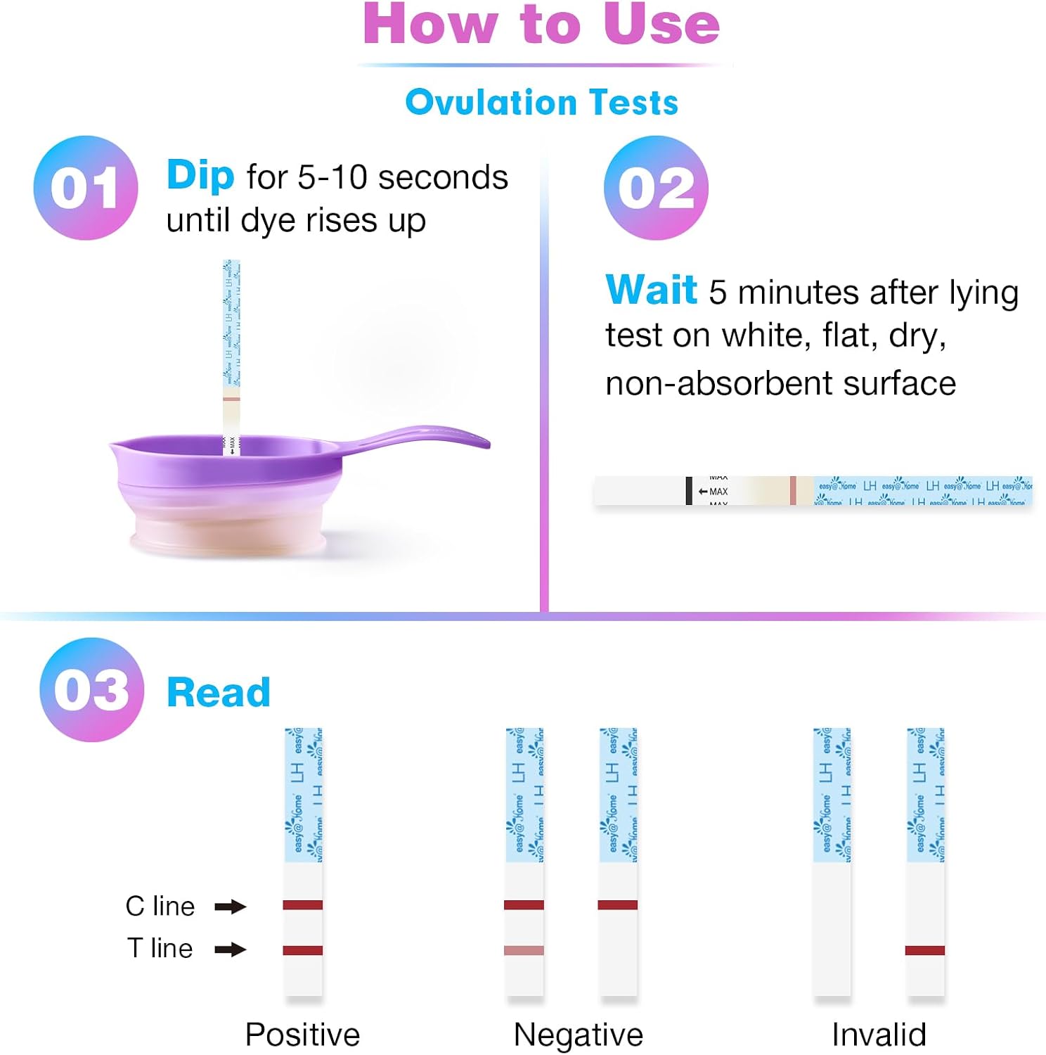 Easy@Home Ovulation Test Strips, 25 Pack Fertility Tests | Ovulation Predictor Kit, Powered by Premom Ovulation Predictor iOS and Android App, 25 LH Strips - Image 3
