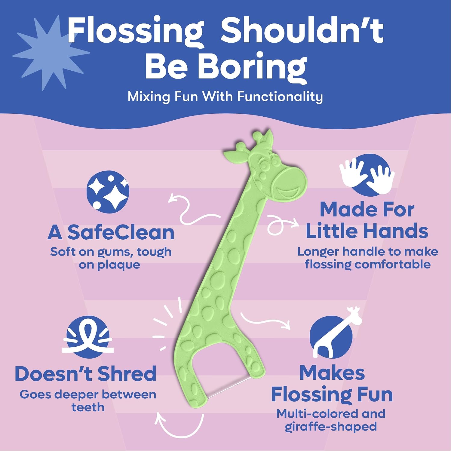SmartLifeco Eco-Friendly Kids Flossers (200ct) - Dental Floss Picks for Children Made with Straw Wheat, Fluoride & PFA Free, Toothpick Flossing Sticks for Toddler Teeth, No Shred Thread, Unflavored - Image 2