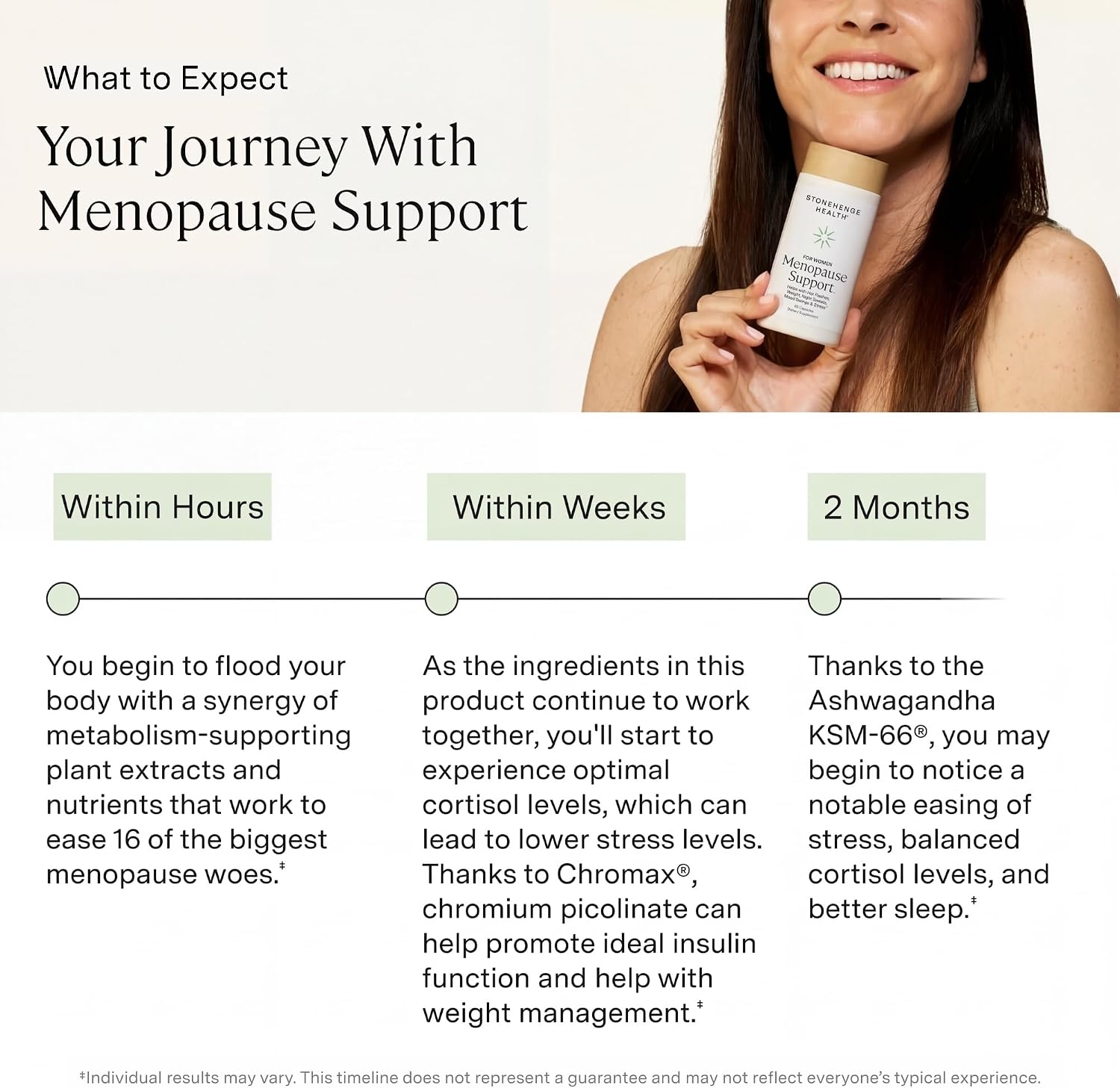 Stonehenge Health Menopause Support™ | Mood, Energy, Stress, Hot Flashes | Menopause Supplements for Women Perimenopause Hot Flashes Night Sweats Mood Sleep Stress KSM-66 Ashwagandha DIM Black Cohosh - Image 4