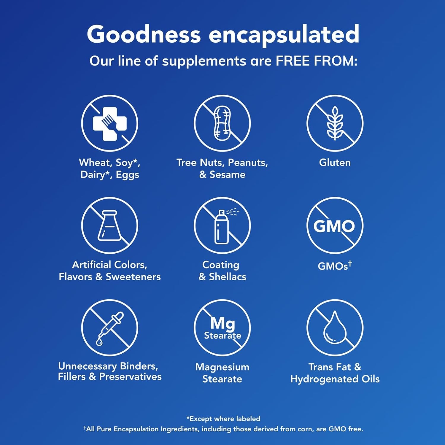 Pure Encapsulations Magnesium (Glycinate) - Supplement to Support Stress Relief, Sleep, Heart Health, Nerves, Muscles, and Metabolism* - with Magnesium Glycinate - 180 Capsules | Supplement to Support Stress Relief, Sleep, Heart Health, Nerves, Muscles, and Metabolism*, with Magnesium Glycinate - Image 5