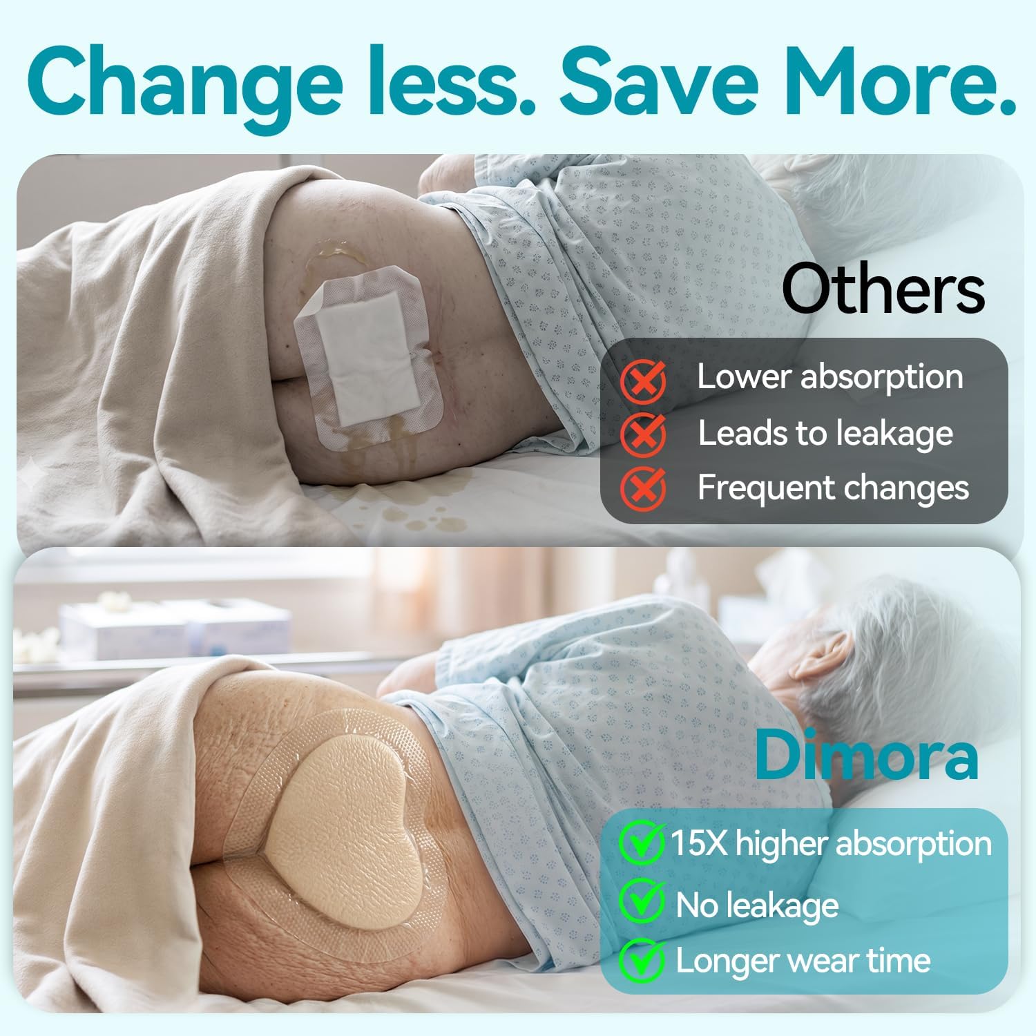 Dimora Silver Sacrum Ag Foam Wound Dressing Silicone Adhesive Bandages 7x7 | Ag Sliver Silicone Foam Dressing, Post Surgery Bed sore Pressure, Waterproof Sacral Pad, Absorbent Breathable - Image 2