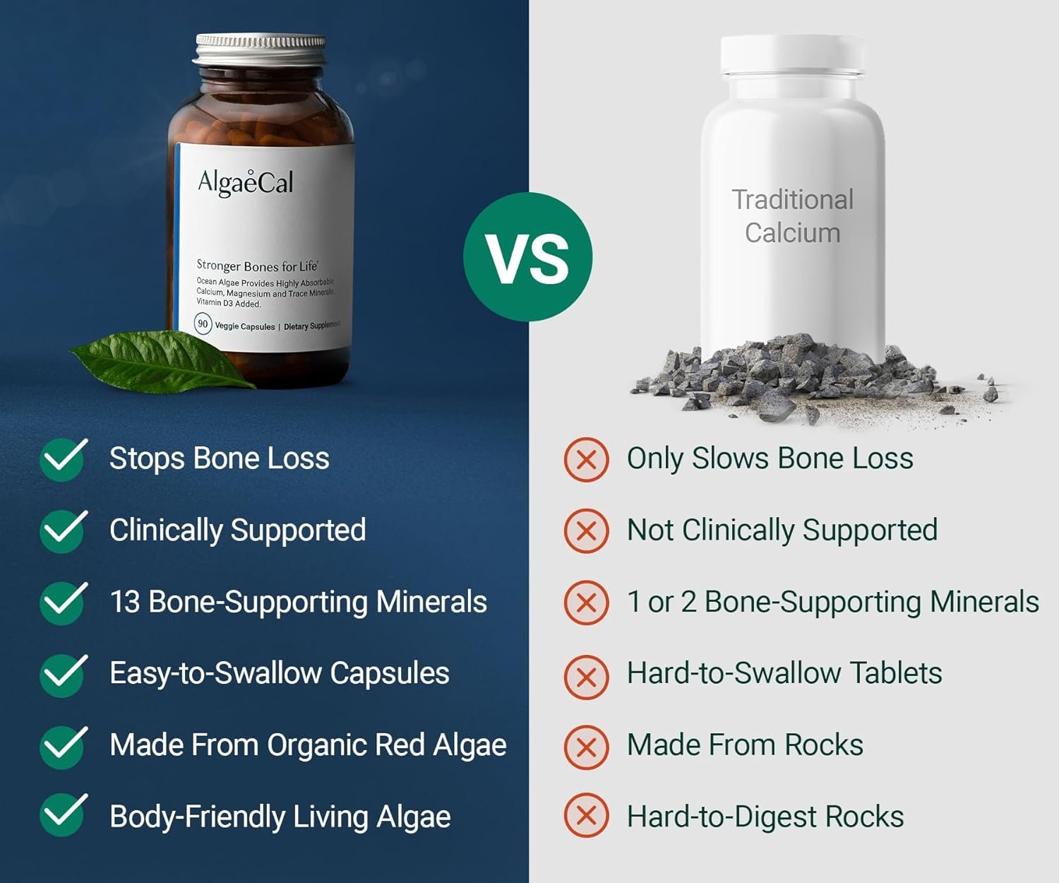 ALGAECAL Plant Based Calcium Supplement for Bone Strength, 90 Caps, 1 Pack | Organic red algae calcium 750mg with D3 1000 IU and 13 minerals for daily bone health support. Veggie capsules. - Image 4