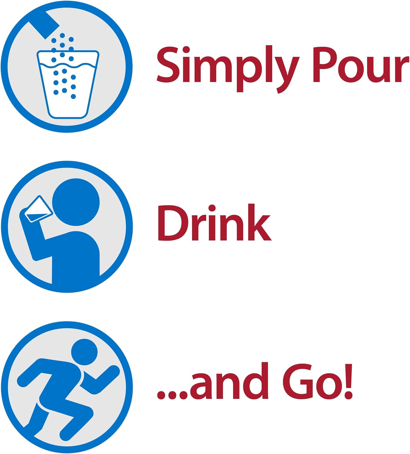 TRIORAL Electrolyte Powder Oral Rehydration Salts, 15 Drink Packets | Unflavored Formula, Single Serve Packets, Sodium and Potassium Blend, Travel Ready, Workout Hydration, Daily Drink Mix - Image 2