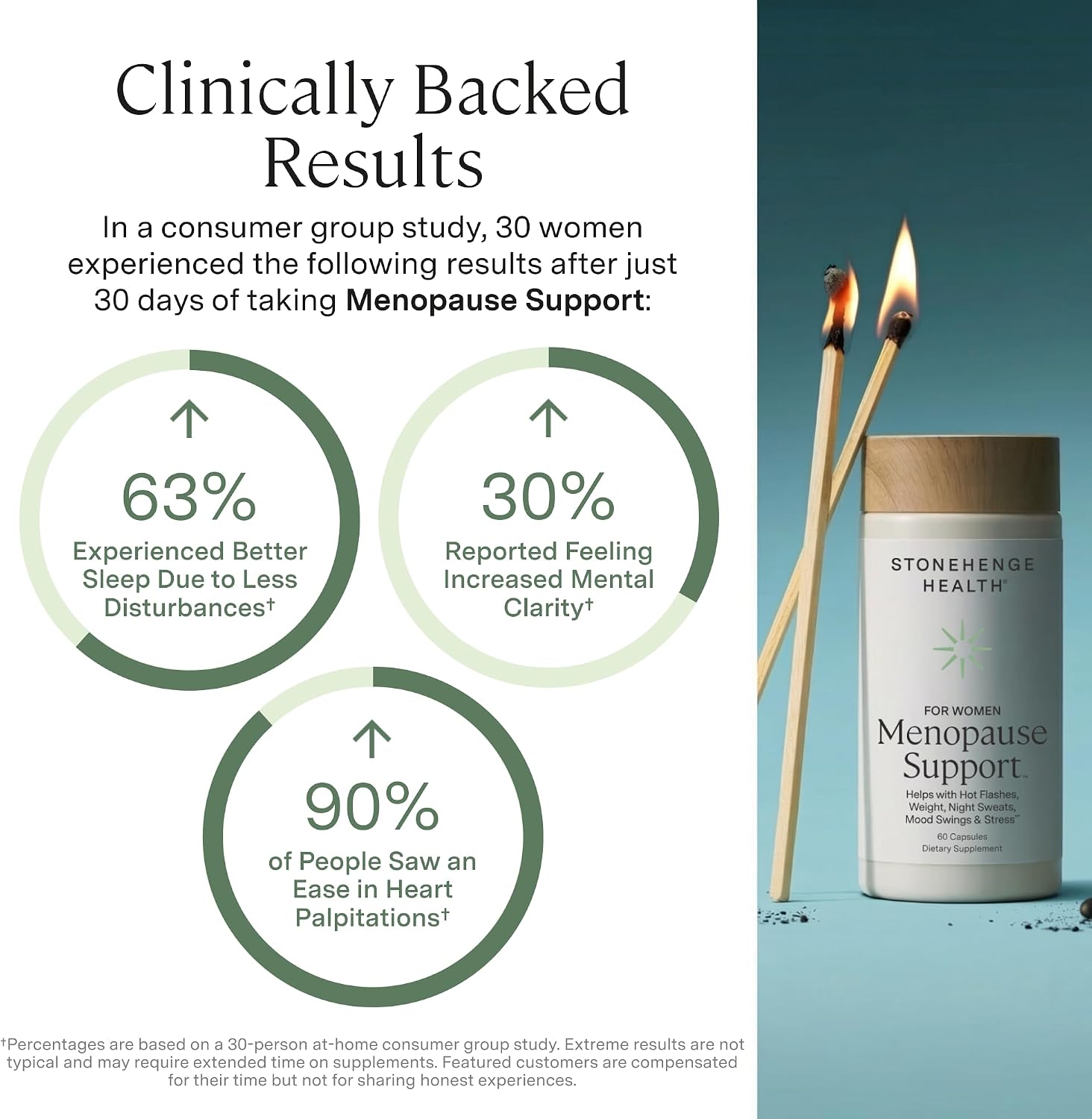 Stonehenge Health Menopause Support™ | Mood, Energy, Stress, Hot Flashes | Menopause Supplements for Women Perimenopause Hot Flashes Night Sweats Mood Sleep Stress KSM-66 Ashwagandha DIM Black Cohosh - Image 3