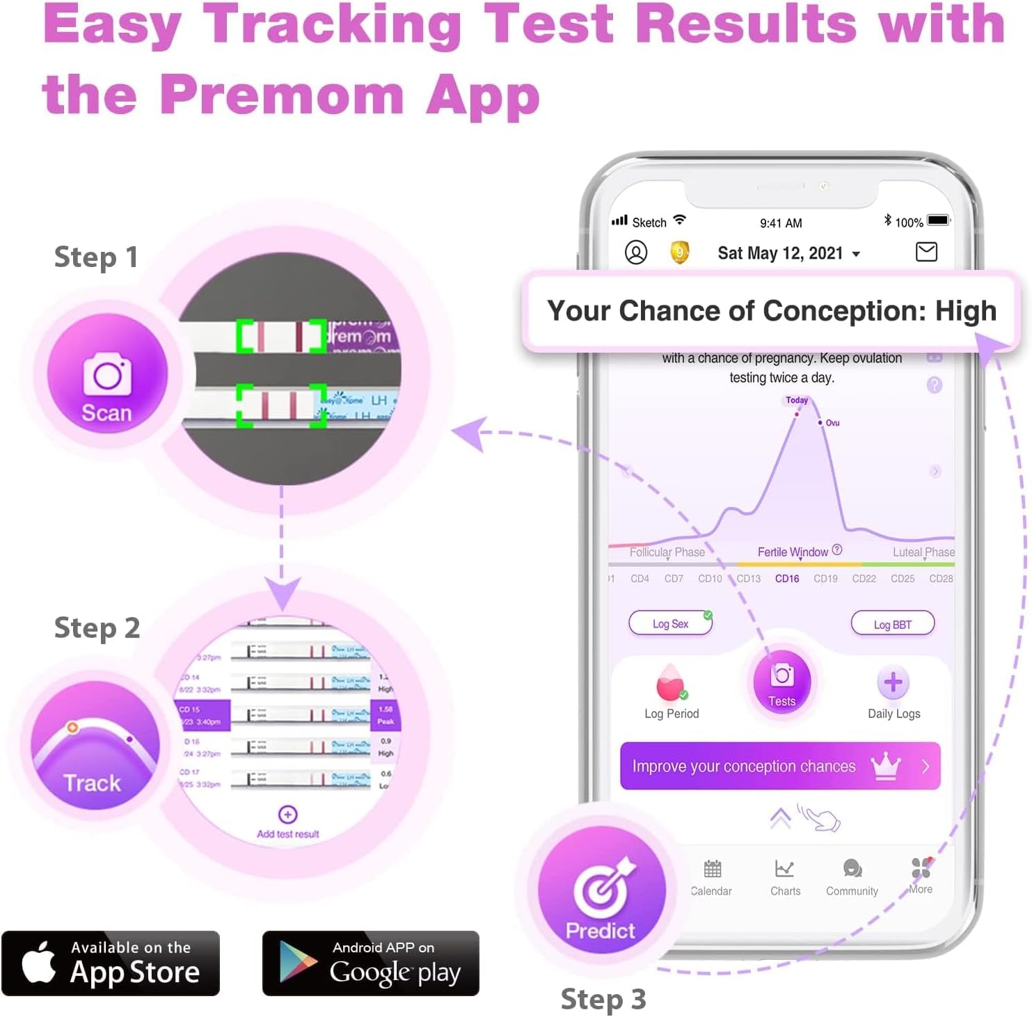 Easy@Home 50 Ovulation Test Strips and 20 Pregnancy Test Strips Combo Kit | Ovulation and Pregnancy Test Strips, 50 LH Tests + 20 hCG Tests, Daily Ovulation Tracking, Package May Vary - Image 4