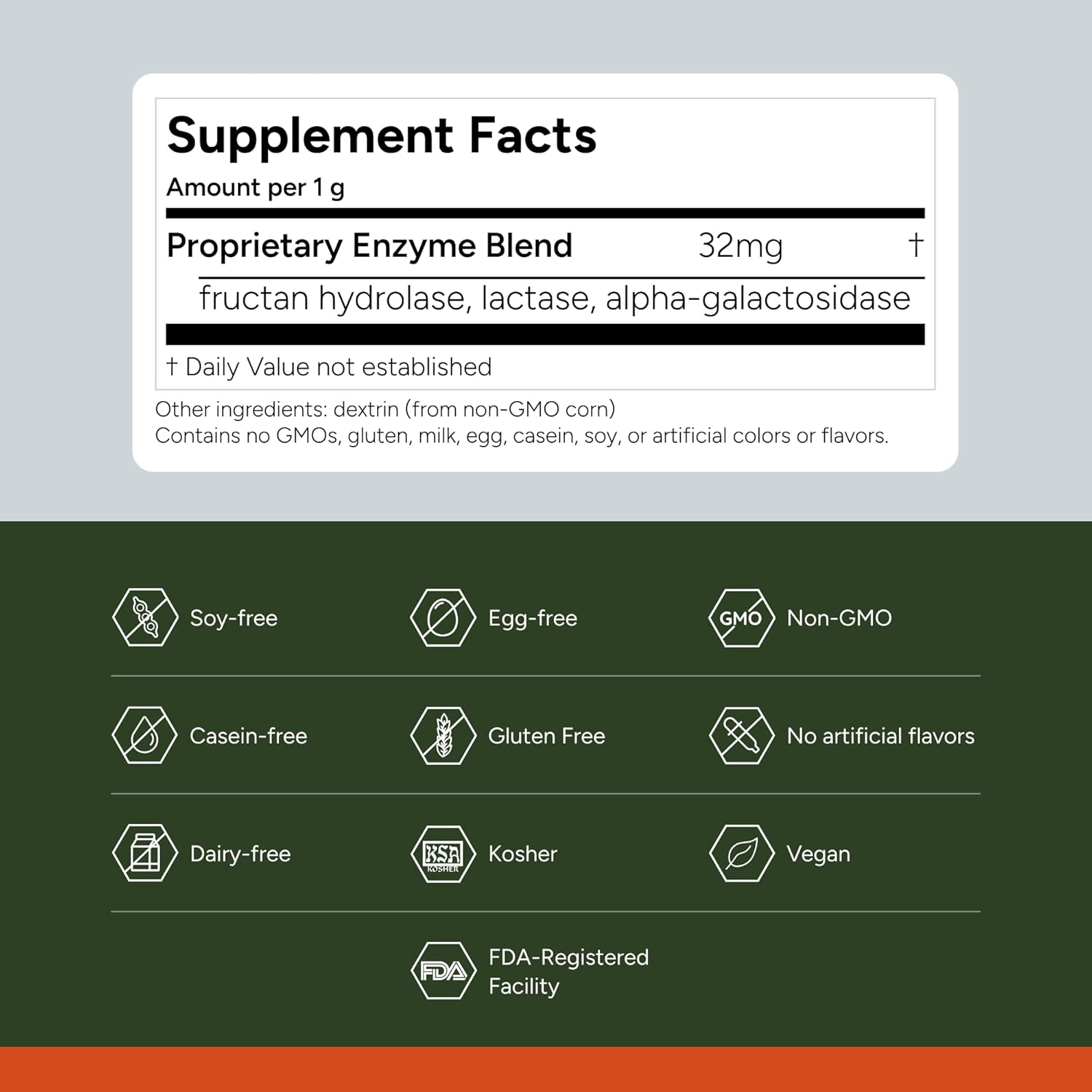 FODZYME® Home Kit Digestive Enzymes for Gut Health, Relief for Bloating, Gas, Constipation, Diarrhea, Abdominal Pain, Low FODMAP, 60 Dose - Image 9