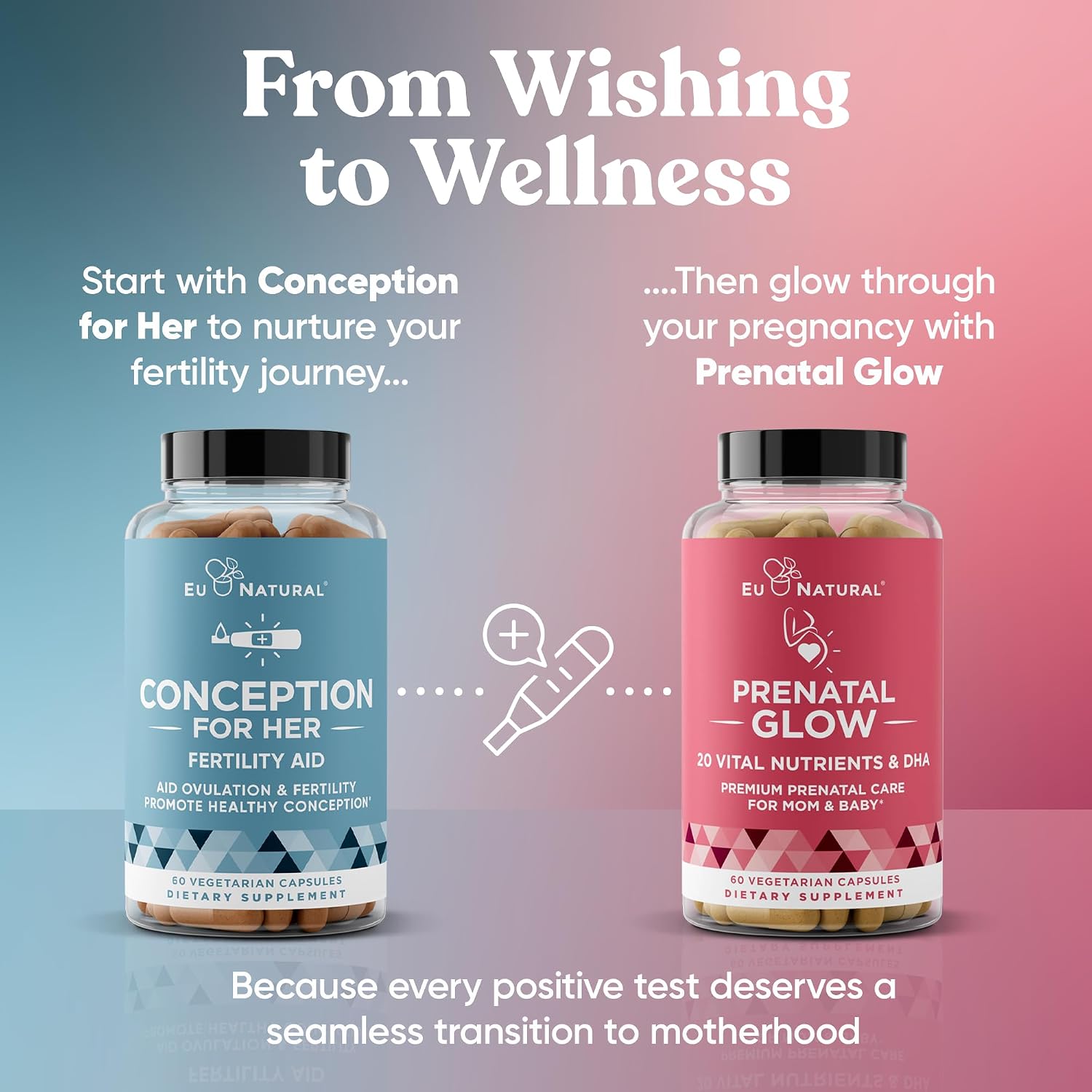 Eu Natural Conception for Her Fertility Supplements for Women, 60 Veg Caps | Supports ovulation, hormonal balance & regular cycles with Myo-Inositol, Folate, Shatavari & Vitex - Image 8