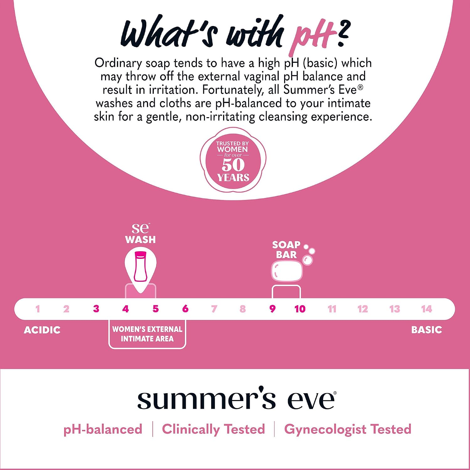 Summer's Eve All-Over Daily Feminine Wash, Simply Sensitive, 15 Fl Oz - Image 6