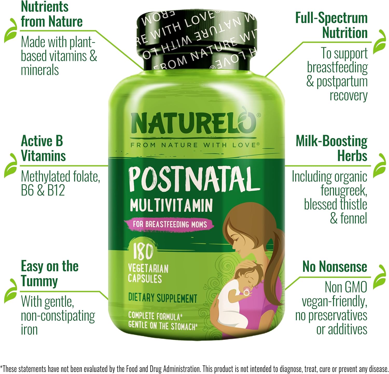 NATURELO Postnatal Multivitamin - Supplement for Breastfeeding Women - Plant-Based Vitamin D, Folate, Gentle Iron - for Nursing Mother, Baby - Post Natal Lactation Support 180 Capsules - Image 4