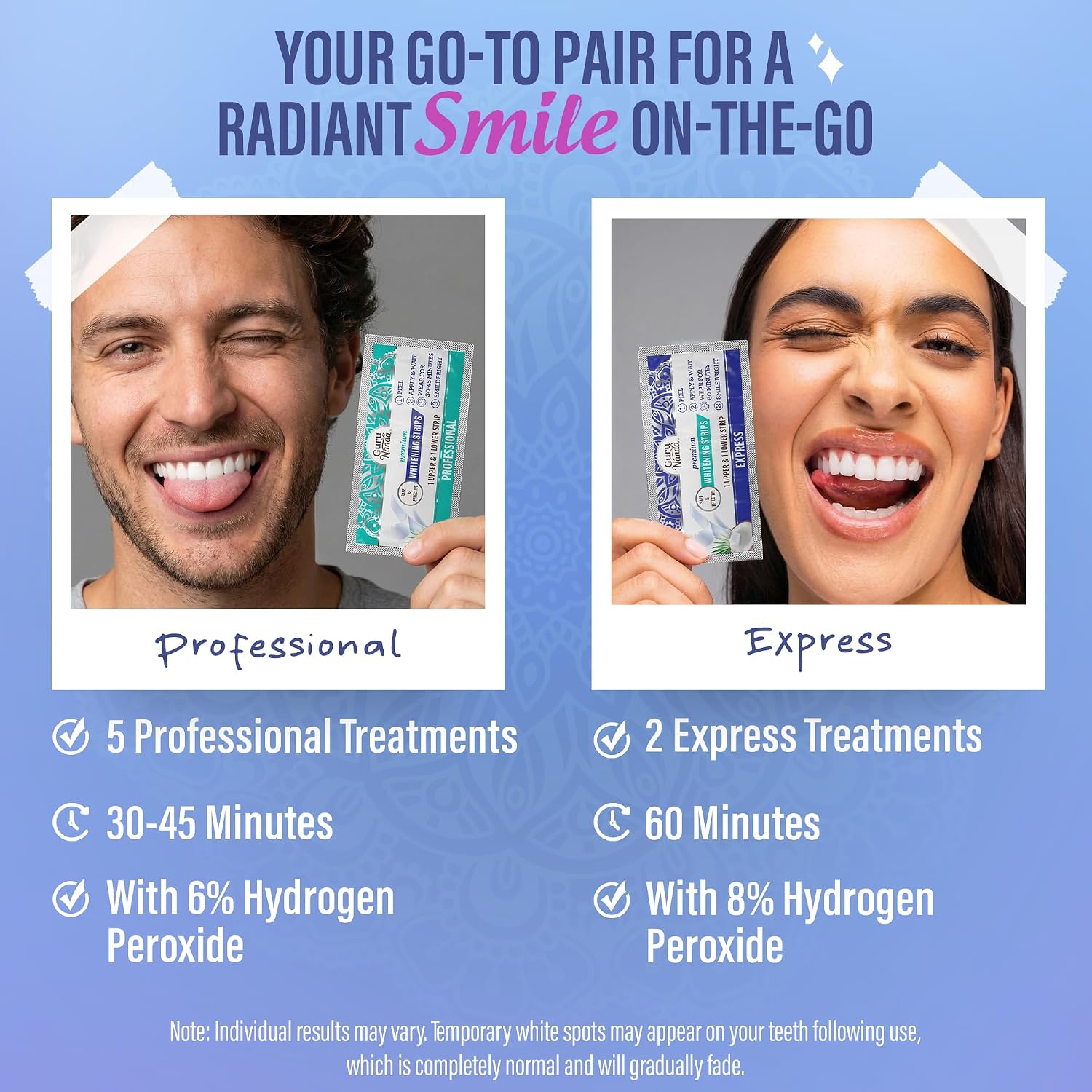 GuruNanda Teeth Whitening Strips Kit - 7-Day Treatment with Non-Slip, Dry Strip Technology - Whitening Designed with Care for a Brighter Smile - Image 10