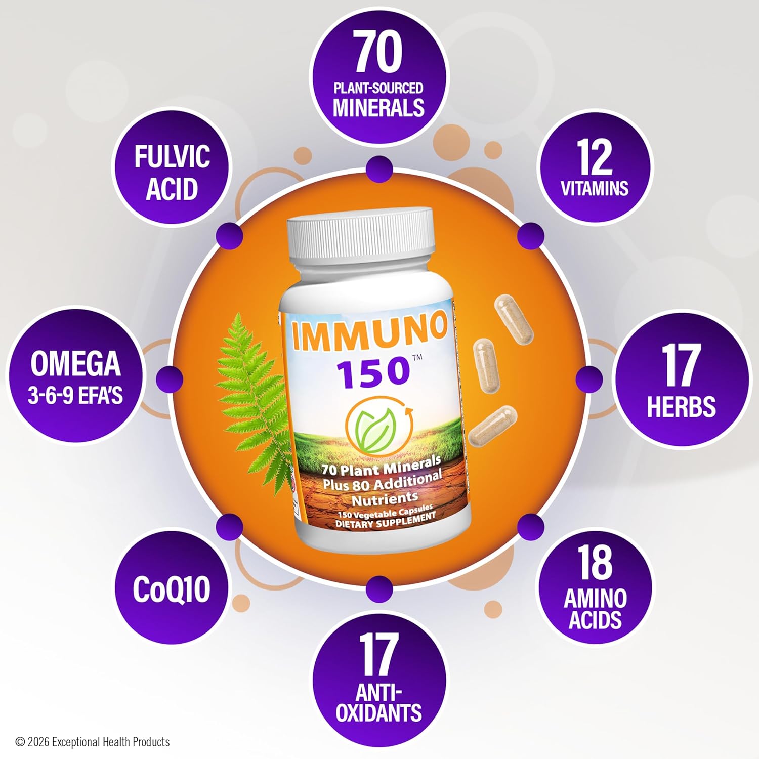 Immuno 150, Immune Support Supplement, 150 Vegetable Capsules | Packed with 70 Plant Minerals, 13 Essential Vitamins and 68 Additional Nutrients-- Immune Boost for All Age Groups - Image 3