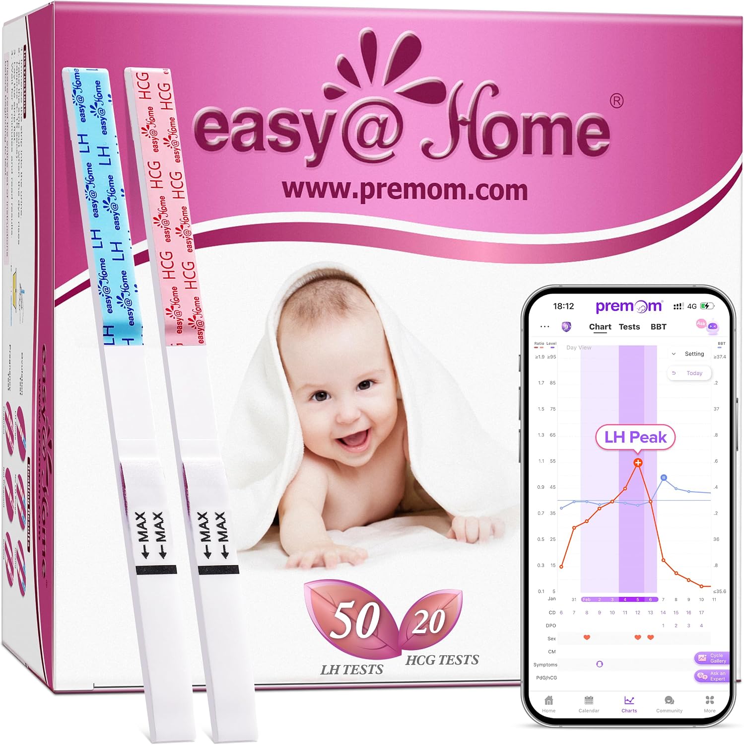 Easy@Home 50 Ovulation Test Strips and 20 Pregnancy Test Strips Combo Kit | Ovulation and Pregnancy Test Strips, 50 LH Tests + 20 hCG Tests, Daily Ovulation Tracking, Package May Vary - Image 10