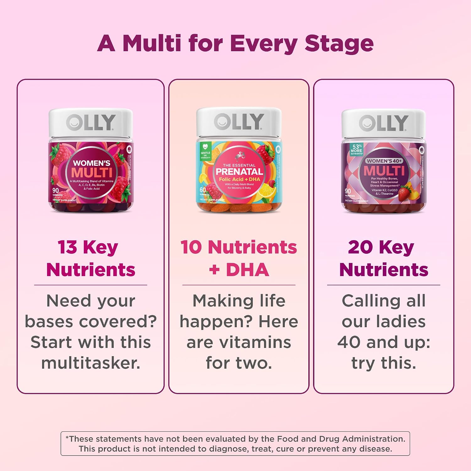 OLLY Prenatal Multivitamin Gummy, Daily Blend for Mommy & Baby - 60 Count - Image 5