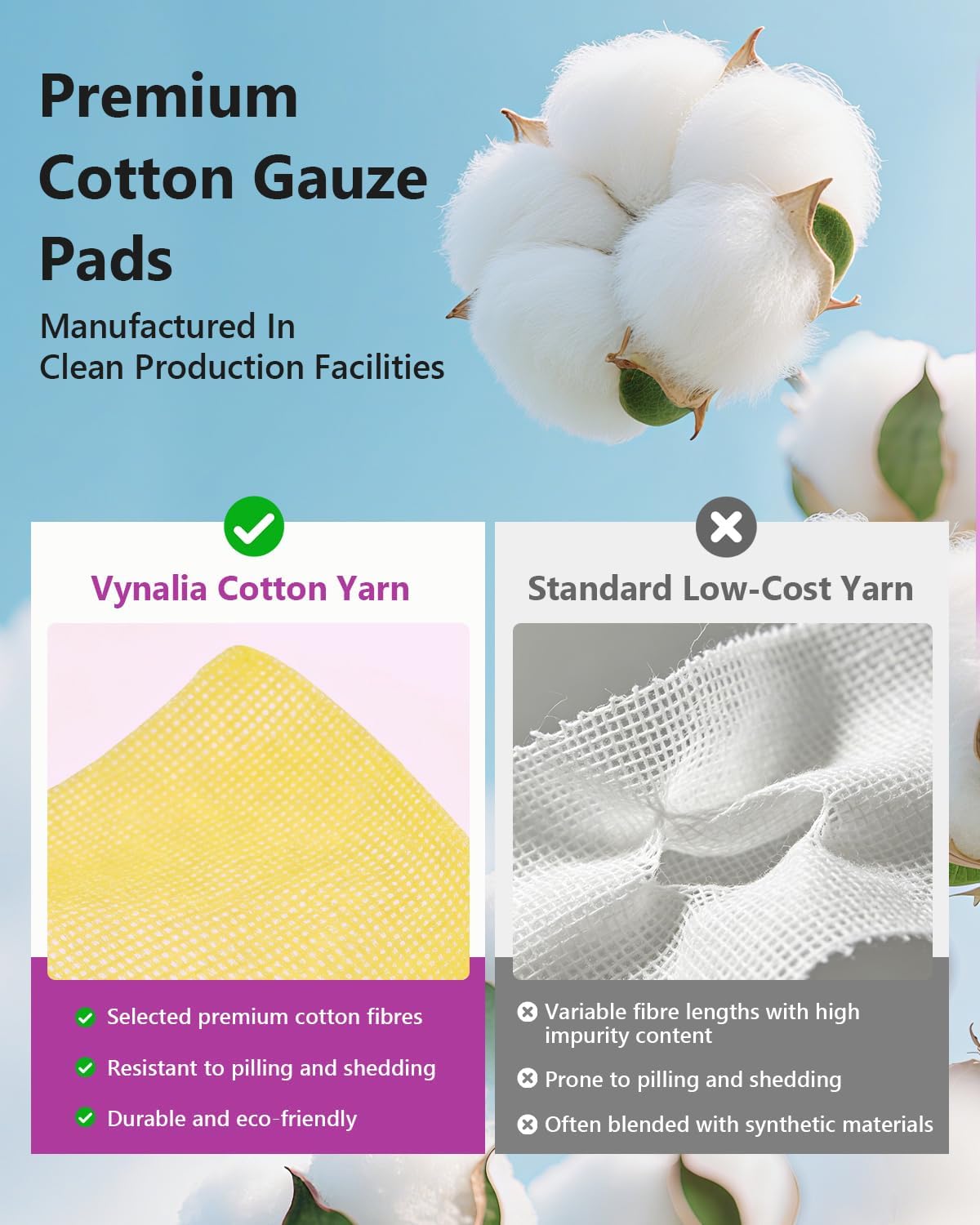 Xeroform Petrolatum Dressing 4"x4" Pack of 25, Non Stick Pads for Wounds, Non-Adherent Gauze, Fine Mesh Sterile for Wound Care, Burns, Lacerations, Skin Grafts & Surgical Incisions - Image 4