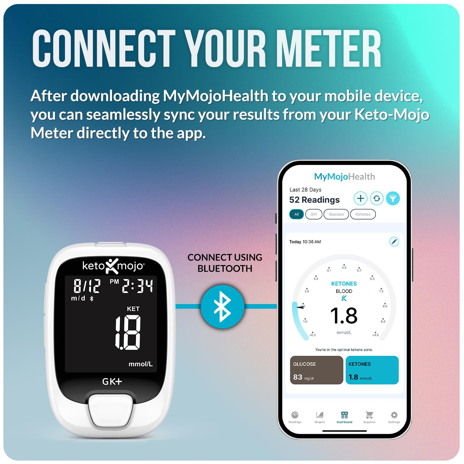 KETO-MOJO GK+ Glucose & Ketone Meter Kit, 140 Strips, Keto Diabetes - Image 4