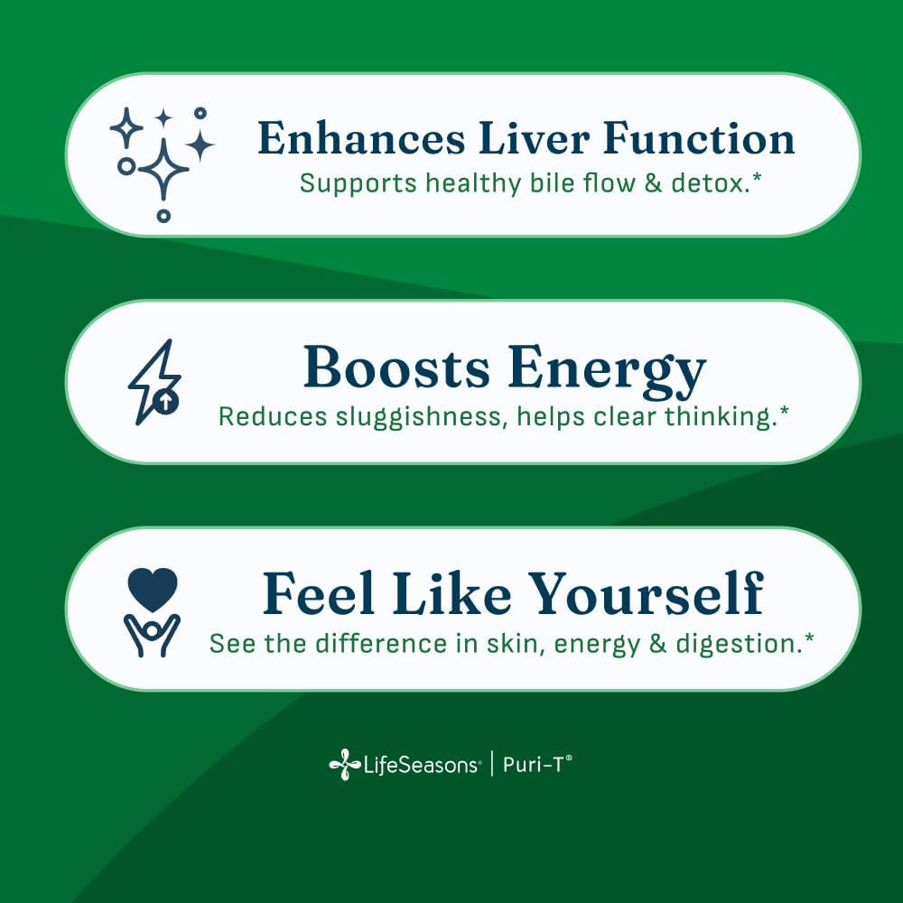 LifeSeasons Puri-T - Liver Cleanse & Detox Support Supplement - Resveratrol, N-Acetyl Cysteine, Milk Thistle, Artichoke & Turmeric - Supports Tissue Regeneration & Healthy Bile Flow - 60 Capsules - Image 2
