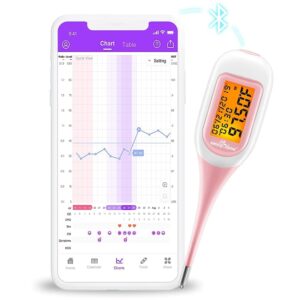 easy@Home Bluetooth Basal Body Ther...