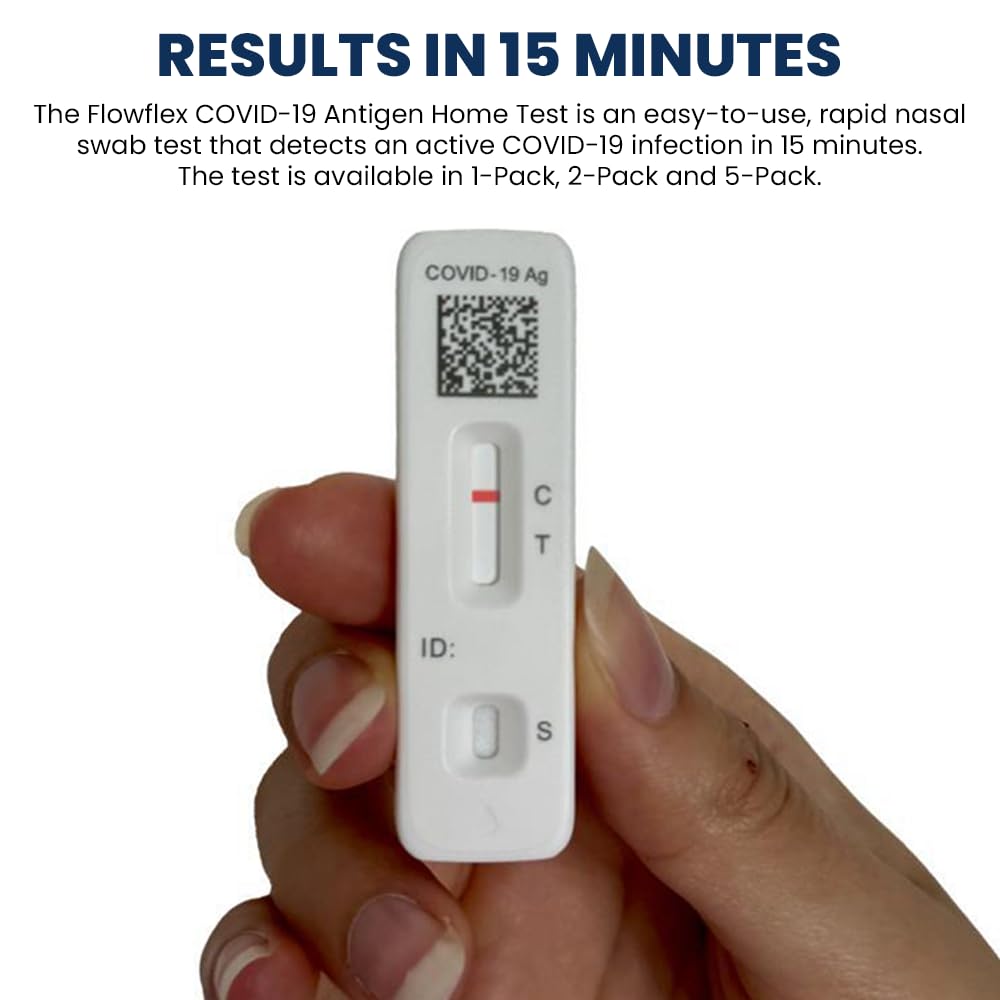 Flowflex COVID Home Test Kit (2 Test) | Rapid Results in 15 Minutes, Trusted OTC COVID-19 Antigen Testing Kit, FSA and HSA Eligible, Easy to Use & No Discomfort - Image 7