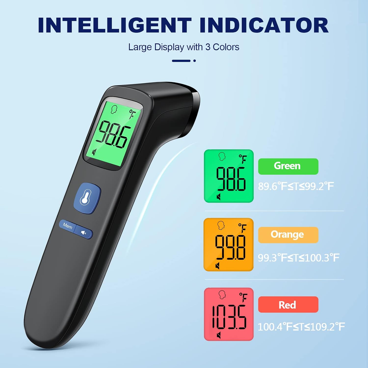 No-Touch Thermometer for Adults, Kids, Babies, 1-Sec Fast Accurate (Black) | Fever Alarm, Large LCD with 3-Color Backlight, Silent Mode, 35-Reading Memory, Forehead & Object Mode, for Home & Clinic - Image 3