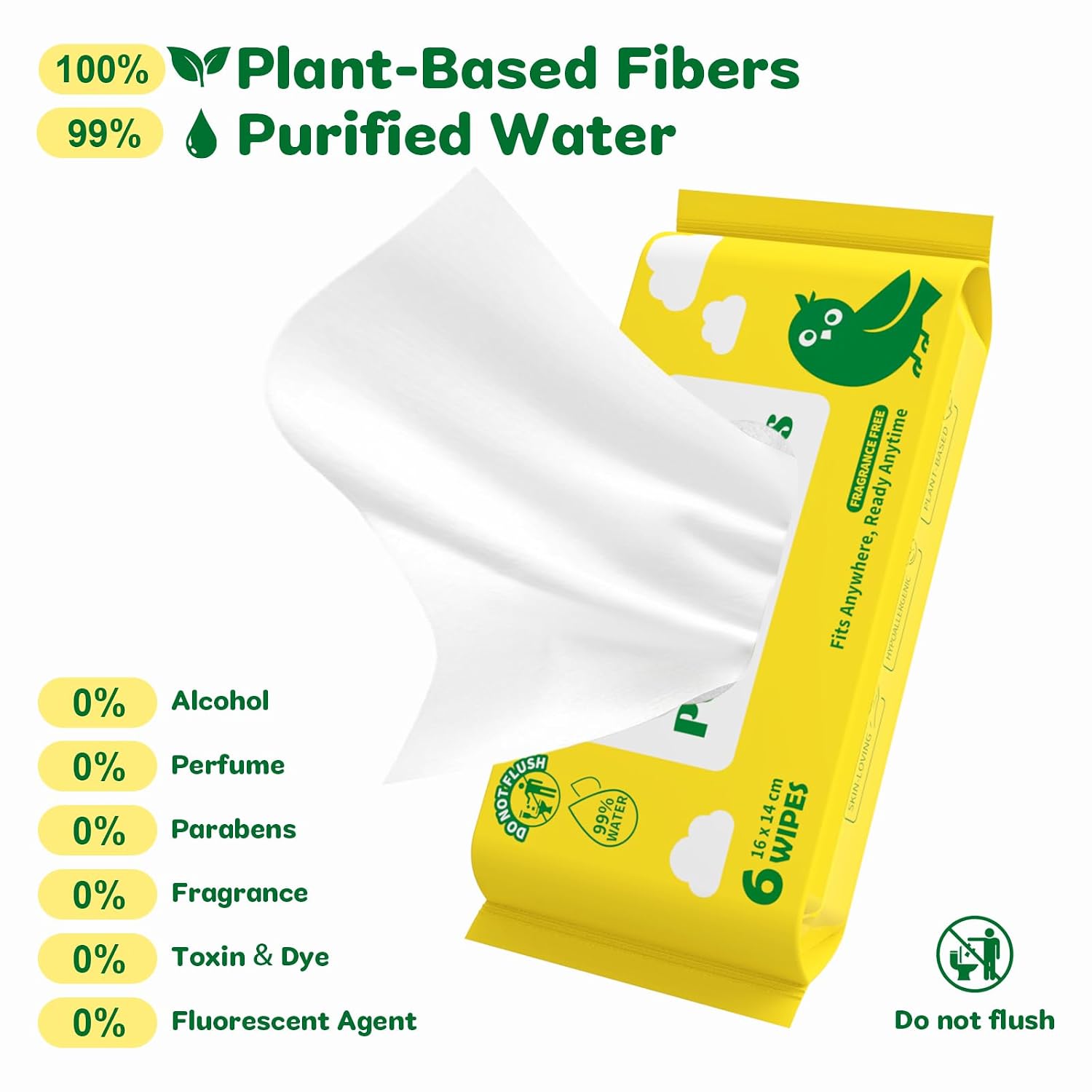 Unscented Travel Wet Wipes, 99% Purified Water Mini Wipes for Sensitive Skin, Hypoallergenic & Plastic-Free Pocket Wipes, 144 Count (24 Packs of 6) - Image 2