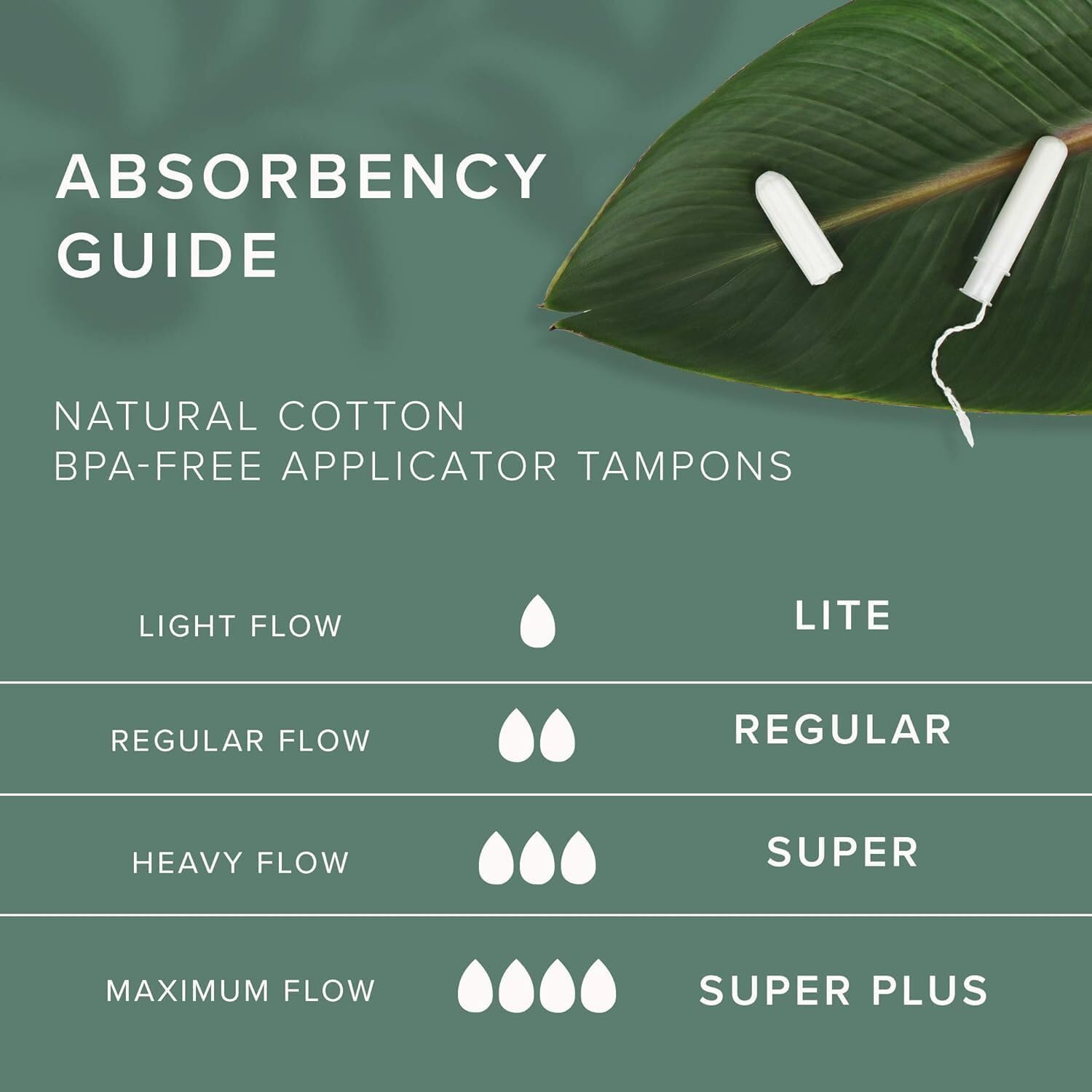 Veeda 100% Natural Cotton Tampons - Regular Absorbency with Leak Proof Protection - Compact BPA-Free Applicator - Unscented & Free from Chlorine, Toxin - 96 Count - Image 4