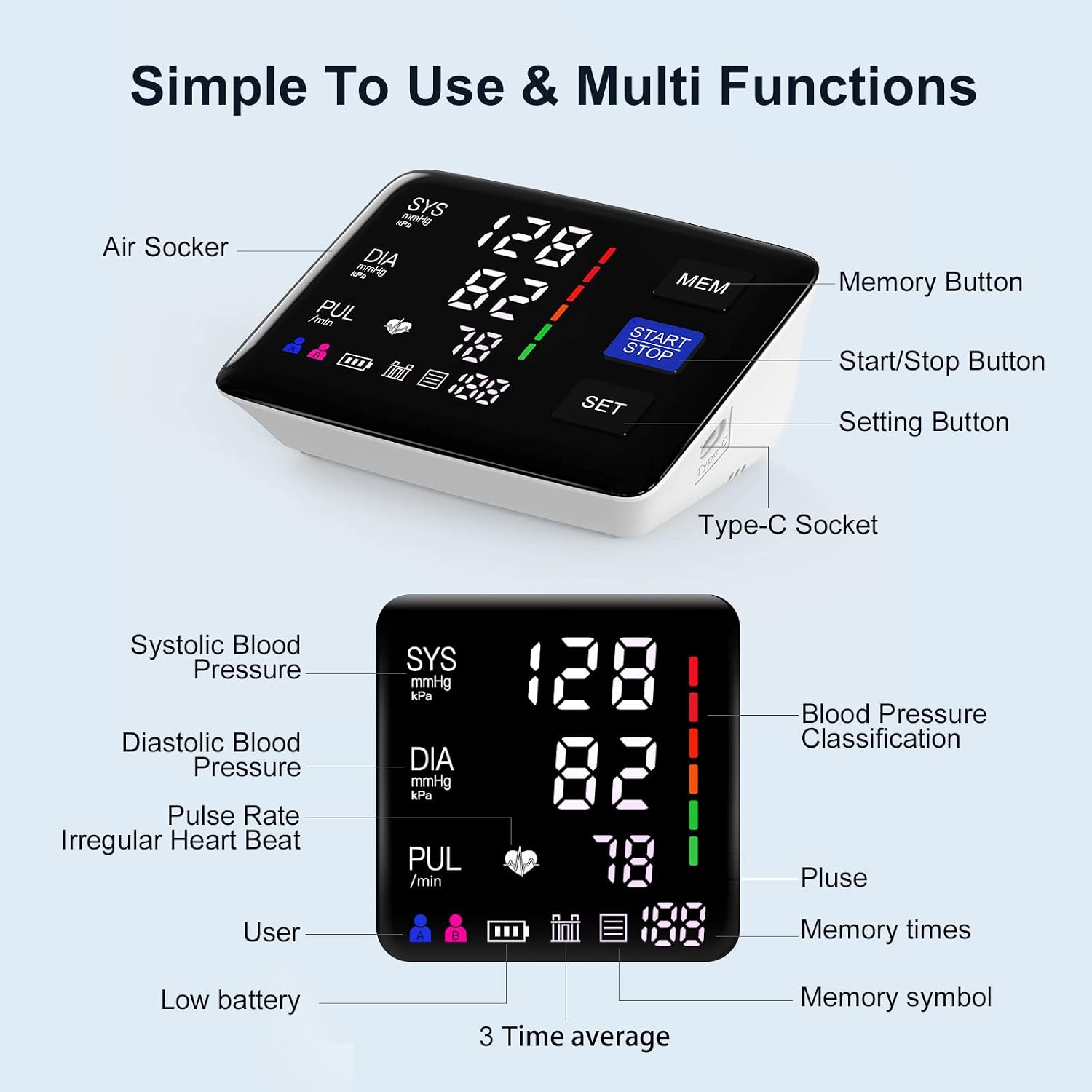 Blood Pressure Monitor, 9-17'' & 13-21'' Extra Large Blood Pressure Cuff | 6"Large Backlit LED Color Screen,2 Extra Large Blood Pressure Cuffs,Automatic Digital BP Machine,USB Cable &4 AAA Batteries - Image 9