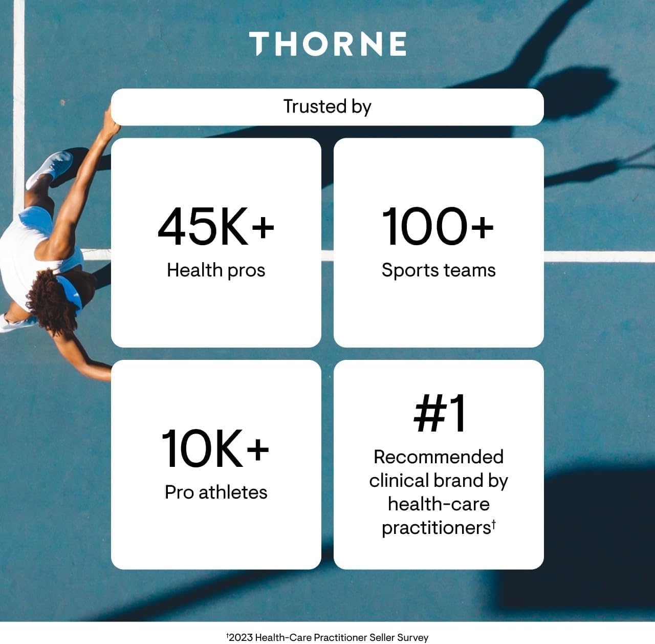 THORNE Advanced Iron Complex, Chelated Iron Supplement, 60 Capsules | Elemental Iron, Folate, B and C Vitamins for Optimal Absorption, Complete Blood Support Formula*, Third-Party Certified - Image 9
