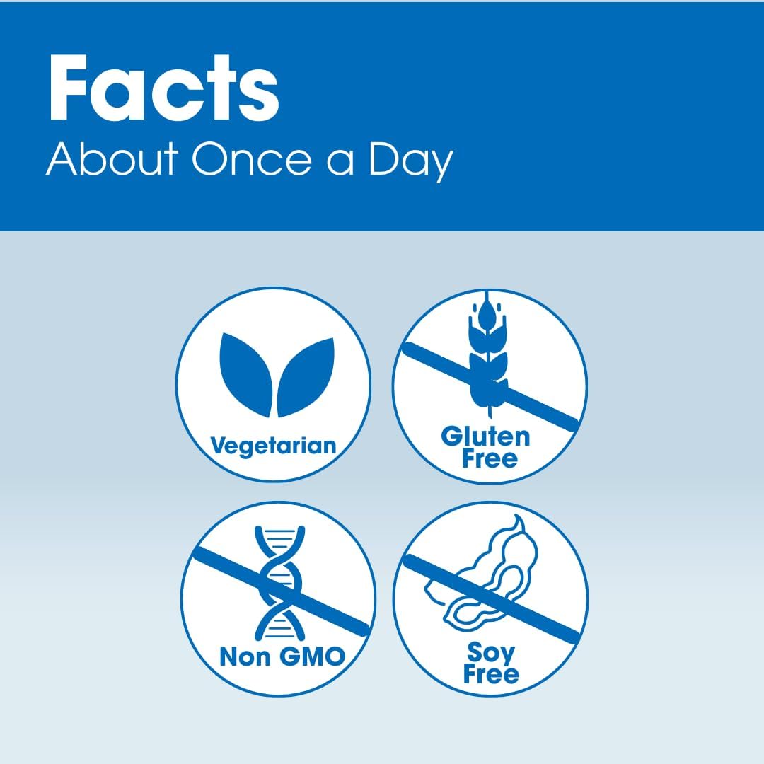 Intoleran Once a Day Probiotic Lactase Supplement - 30 Capsules | Actively Produces Lactase Enzyme, Helps Digest Dairy, 1 Capsule/Day, 6 Lactic Acid Ferments, Pure & Dairy Free - Image 4