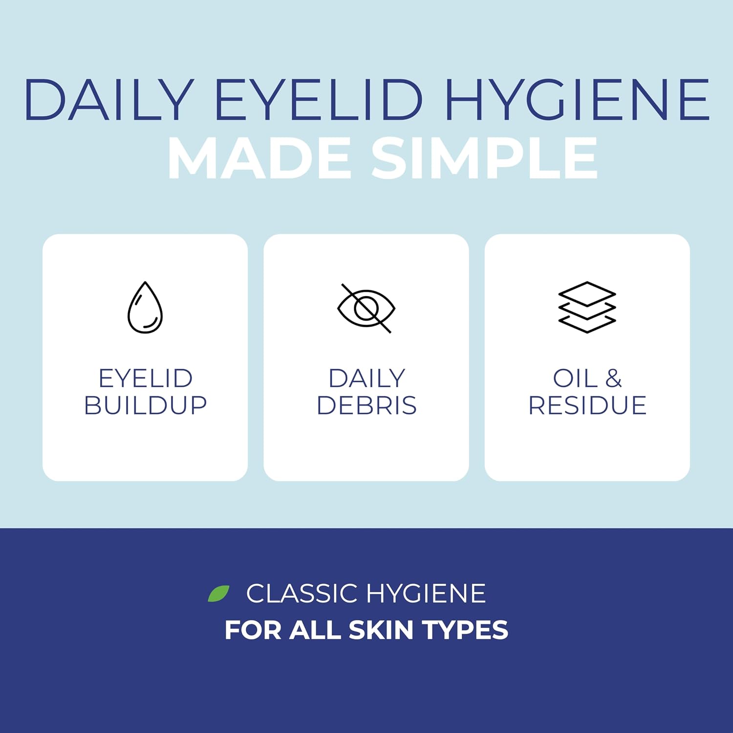 NOVEHA 60PCs Daily Hygienic Eyelid & Lash Wipes | For Blepharitis & Itchy Eyes, Demodex | Individually Wrapped Refreshening Eyelid Wipes, Natural Makeup Remover & Calming Moisturizer - Image 2