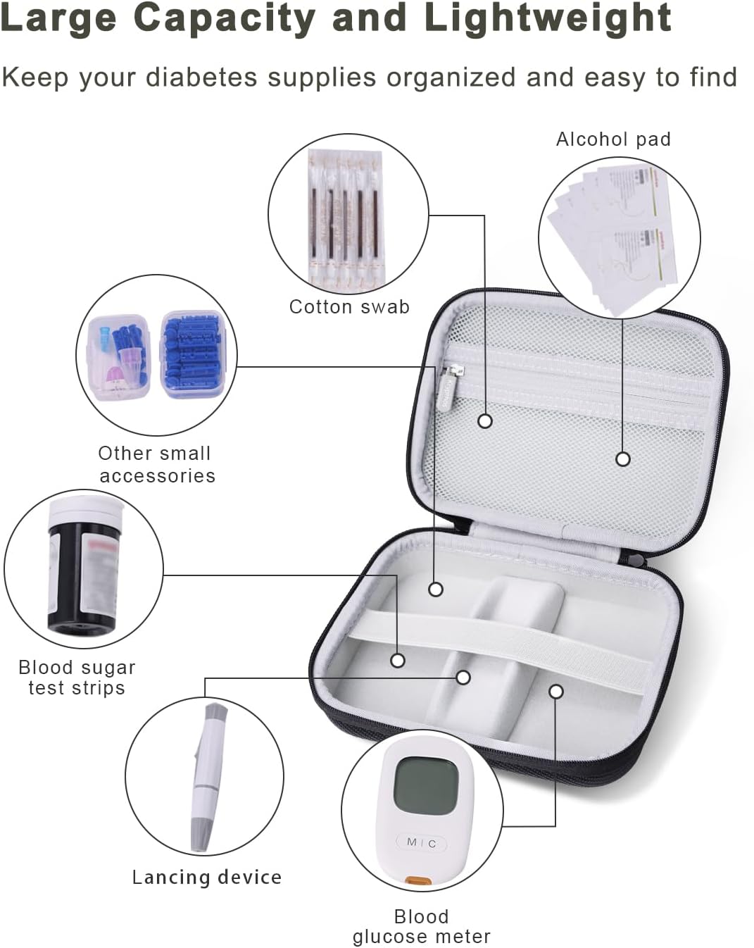 Diabetic Supplies Travel Case for Glucose Meter Diabetes Testing Kit-Black | Portable Diabetes Testing Kit Storage Organizer Bag for Diabetes Blood Sugar Test Strips, Lancets, Lancing Device - Image 3