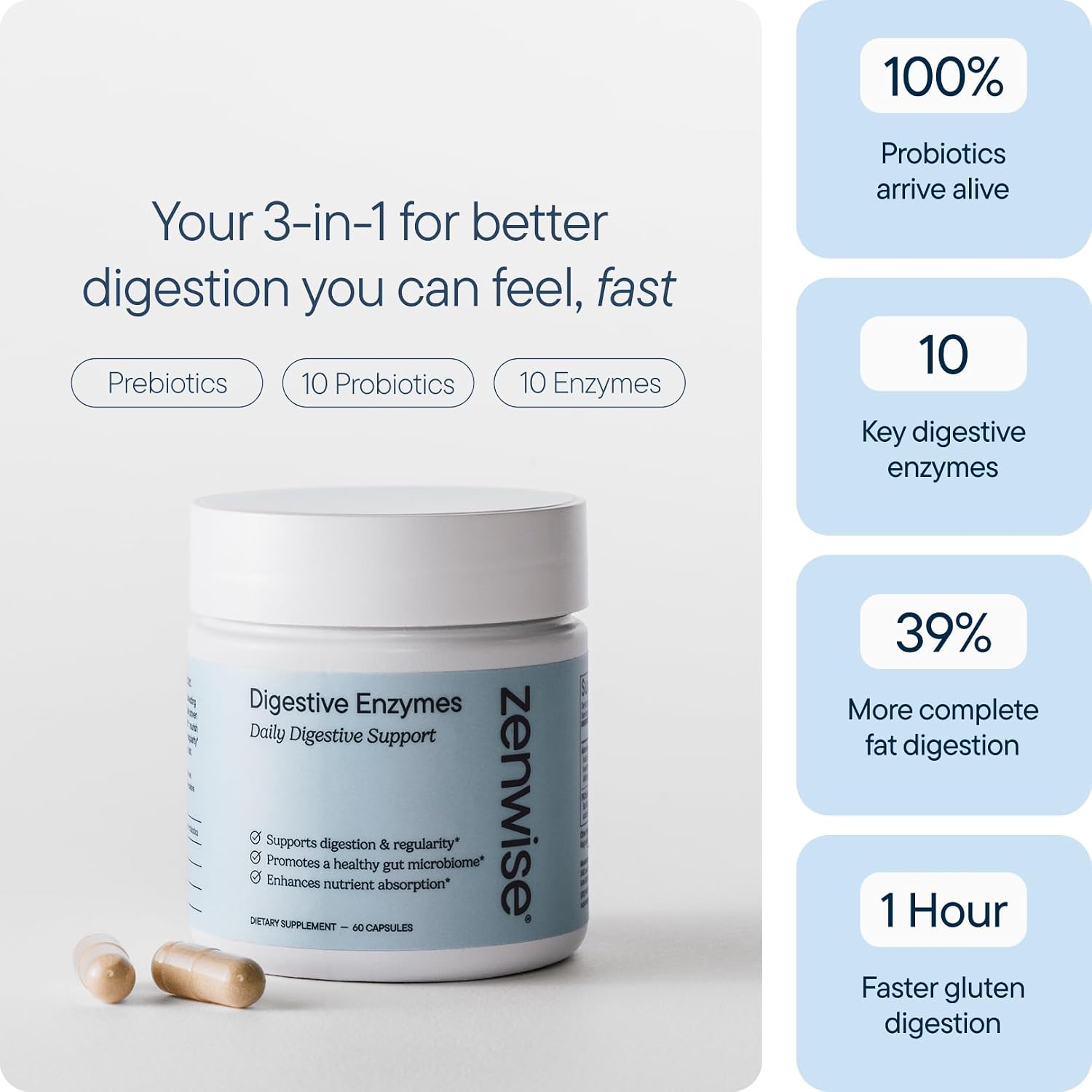 Zenwise Health Digestive Enzymes, Probiotics, for Gut Health Bloat - 48 CT | Multi Enzymes, Probiotics, Bromelain, Papaya, DE111 Probiotics Prebiotics, Gas and Bloating Relief, Vegetarian - Image 2