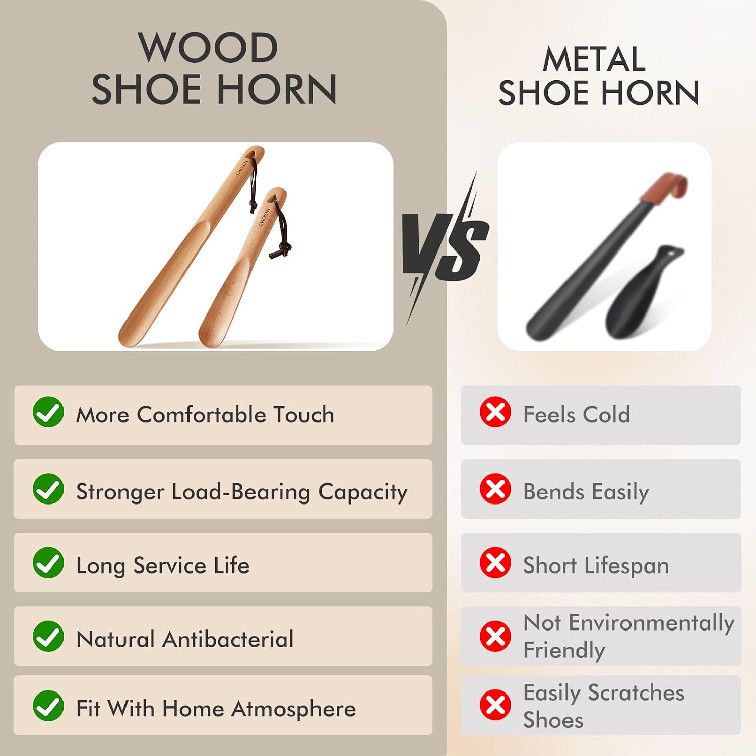 CHOSIN Shoe Horn Long Handle for Seniors Men Women, Small Shoe Spoon for Kids, 2pcs Boot Horn Shoe Helper for Home or Travel - Image 3