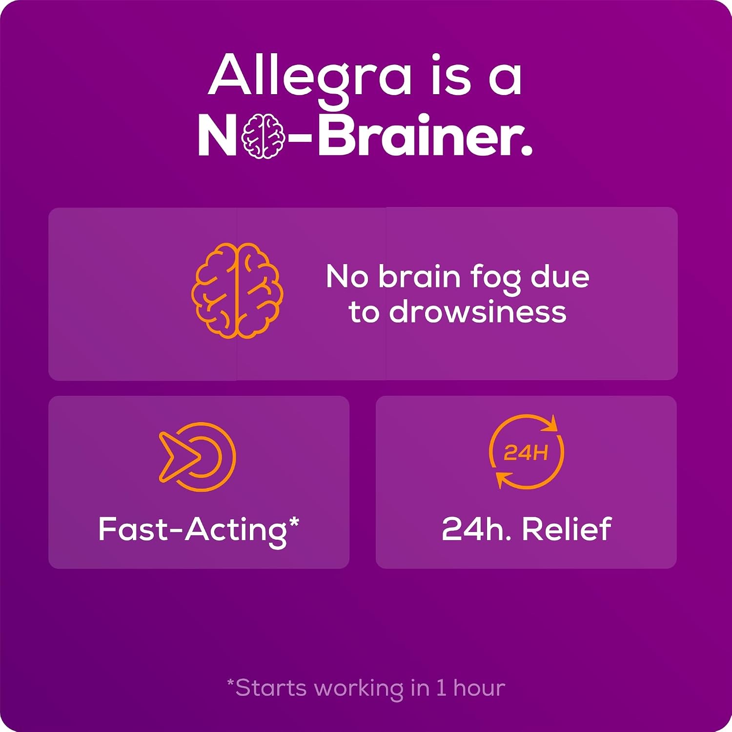 Allegra Adult 24-Hour Allergy Relief Tablets, Non-Drowsy Indoor and Outdoor Allergy Medicine, 180 mg Fexofenadine HCI Antihistamine Pill, 100-Count - Image 5