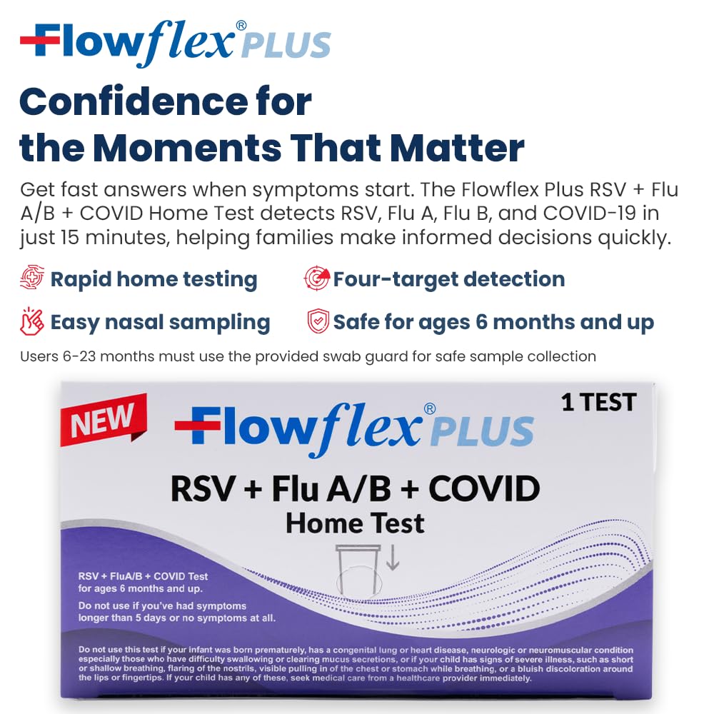 Flowflex Plus RSV + Flu A/B + COVID Home Test (1 Test) | 4-in-1 Home Test Kit, Rapid Results in 15 Minutes, OTC At-Home Antigen Test for Adults & Children - Image 2