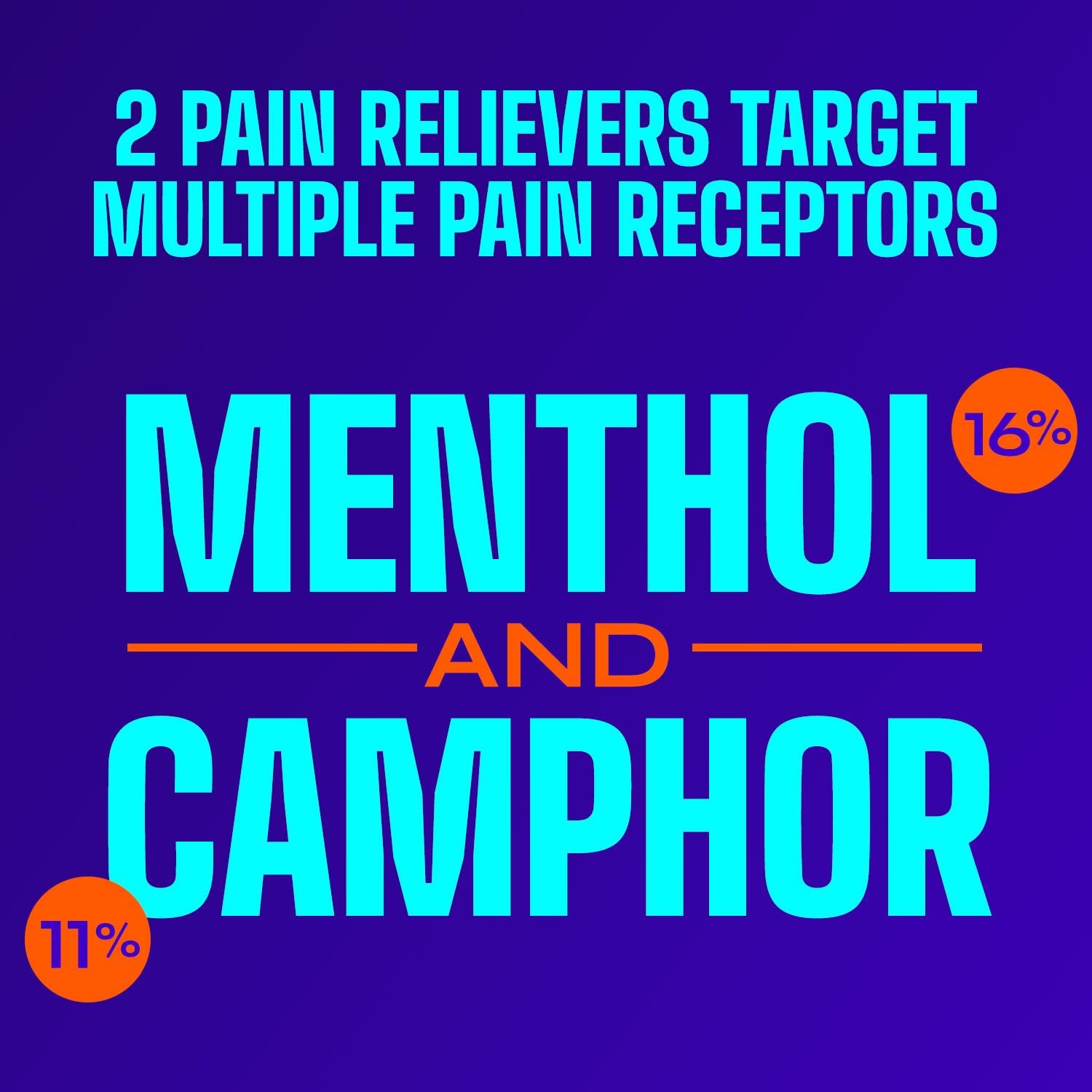 Icy Hot Advanced PRO Pain Relief Massaging Balm, Fast-Acting Max Strength Pain Relief With Menthol 16% and Camphor 11% for Backaches, Joints, Muscle Strains and Arthritis, Essential Oil Scent, 1.25 oz - Image 5
