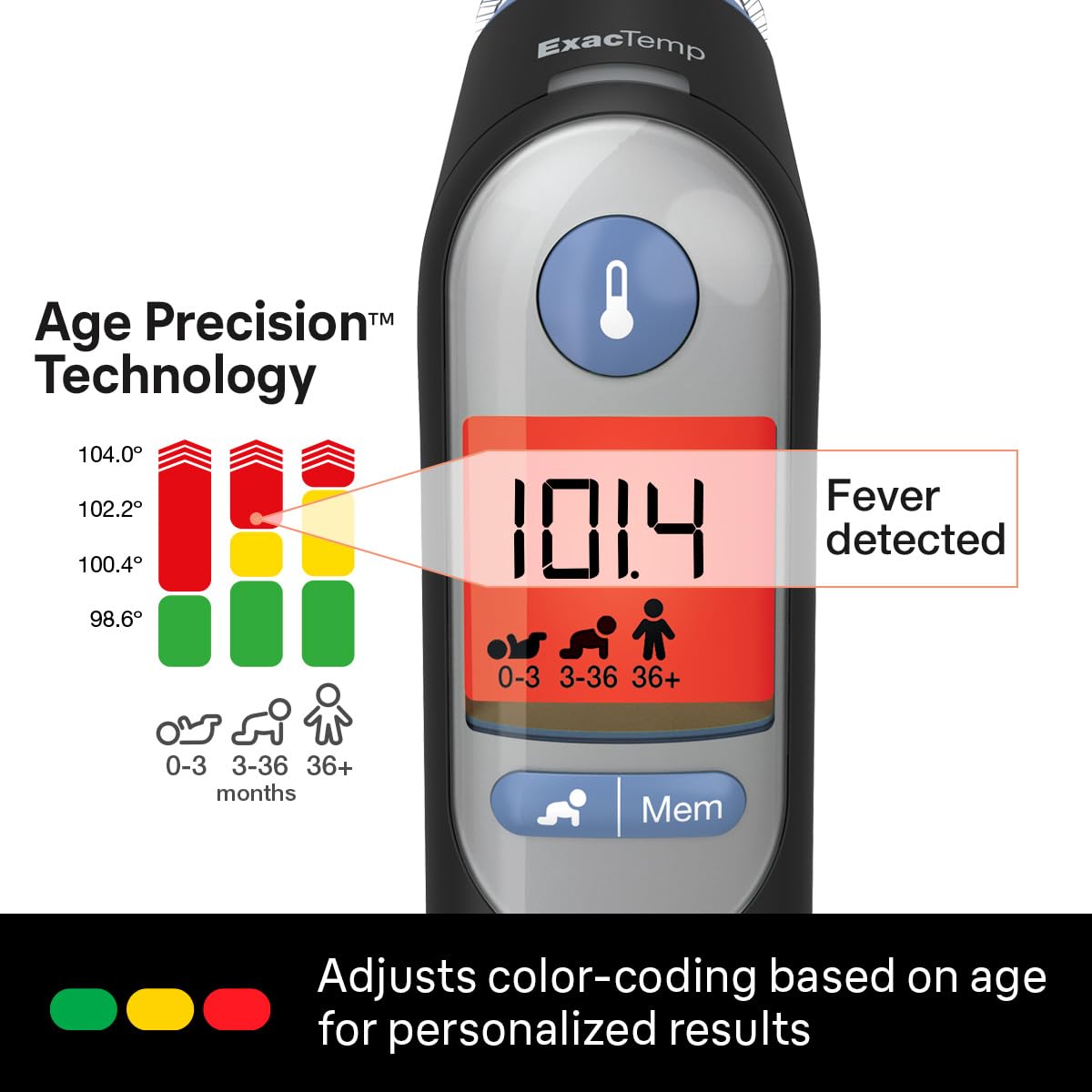 Braun ThermoScan 7 Digital Ear Thermometer for Adults, Babies & Infants | Age-Adjusted Fever Guidance Thermometer, No. 1 Brand Recommended by Pediatricians - Image 4