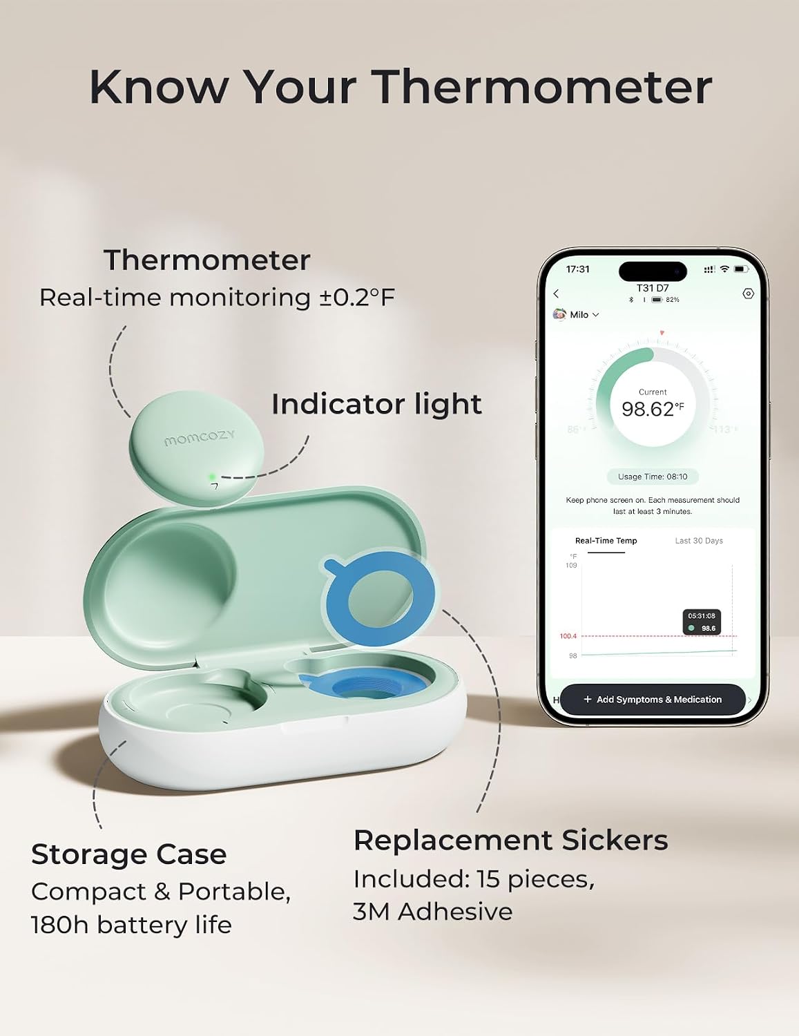 Momcozy Wearable Digital Thermometer for Baby, Continuous App Monitoring | Medical-Grade ,High Accuracy Thermometer for Kids & Infants, Instant Reads, Hypoallergenic 3M Sticker,APP Alert,Visual Trends - Image 2
