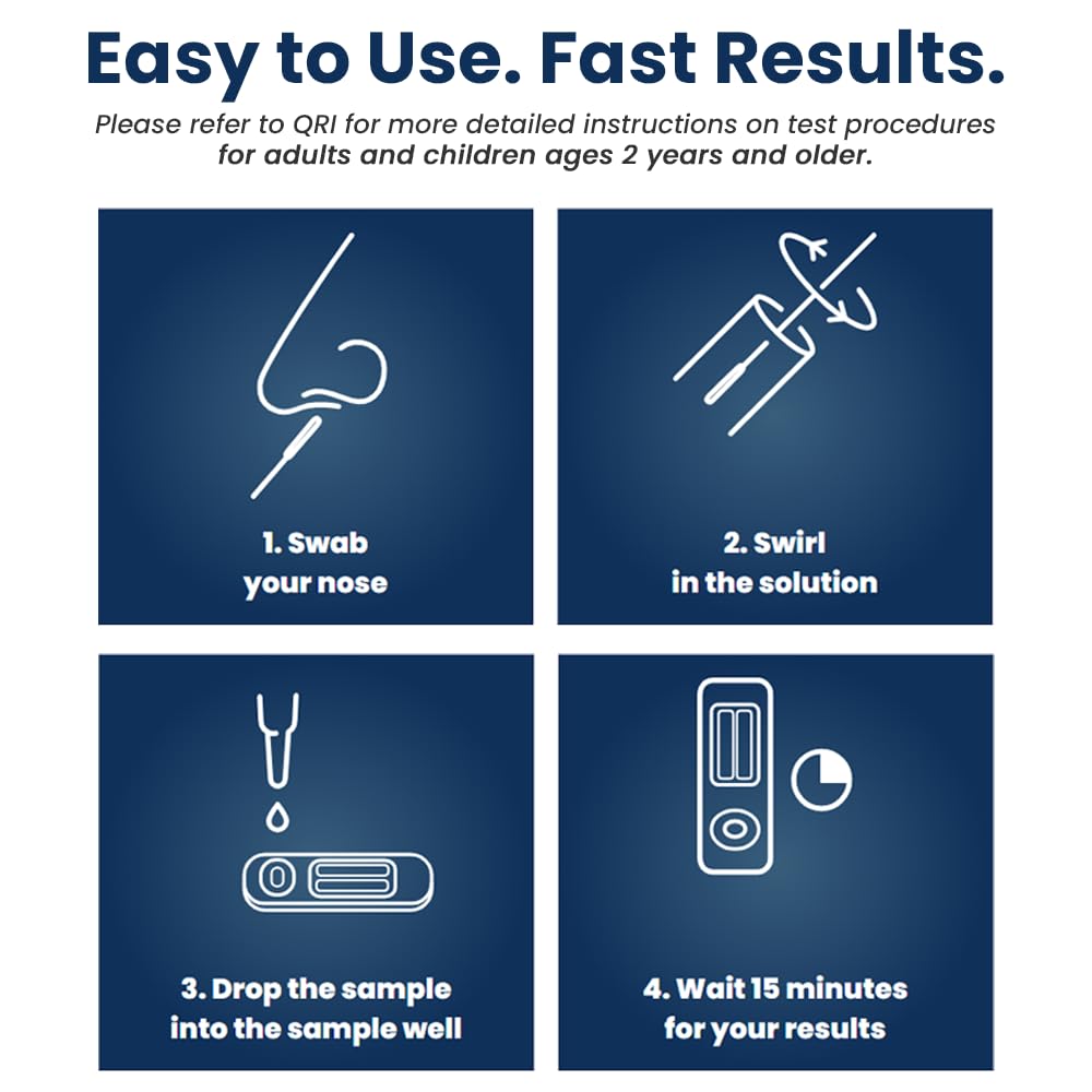Flowflex Plus RSV + Flu A/B + COVID Home Test (1 Test) | 4-in-1 Home Test Kit, Rapid Results in 15 Minutes, OTC At-Home Antigen Test for Adults & Children - Image 5