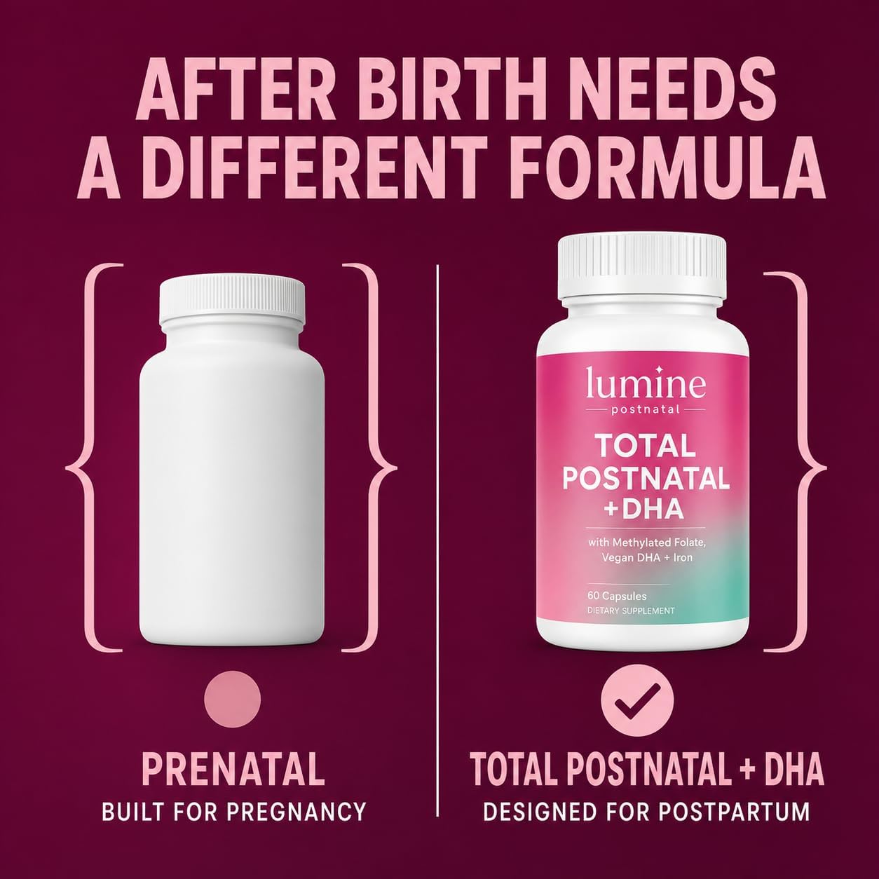 LUMINE Organics Postnatal Vitamins for Women 60 Capsules, Total Postnatal Vitamins with Vegan Algae DHA,Methylated Folate,Iron,Postpartum Recovery Support - Image 3