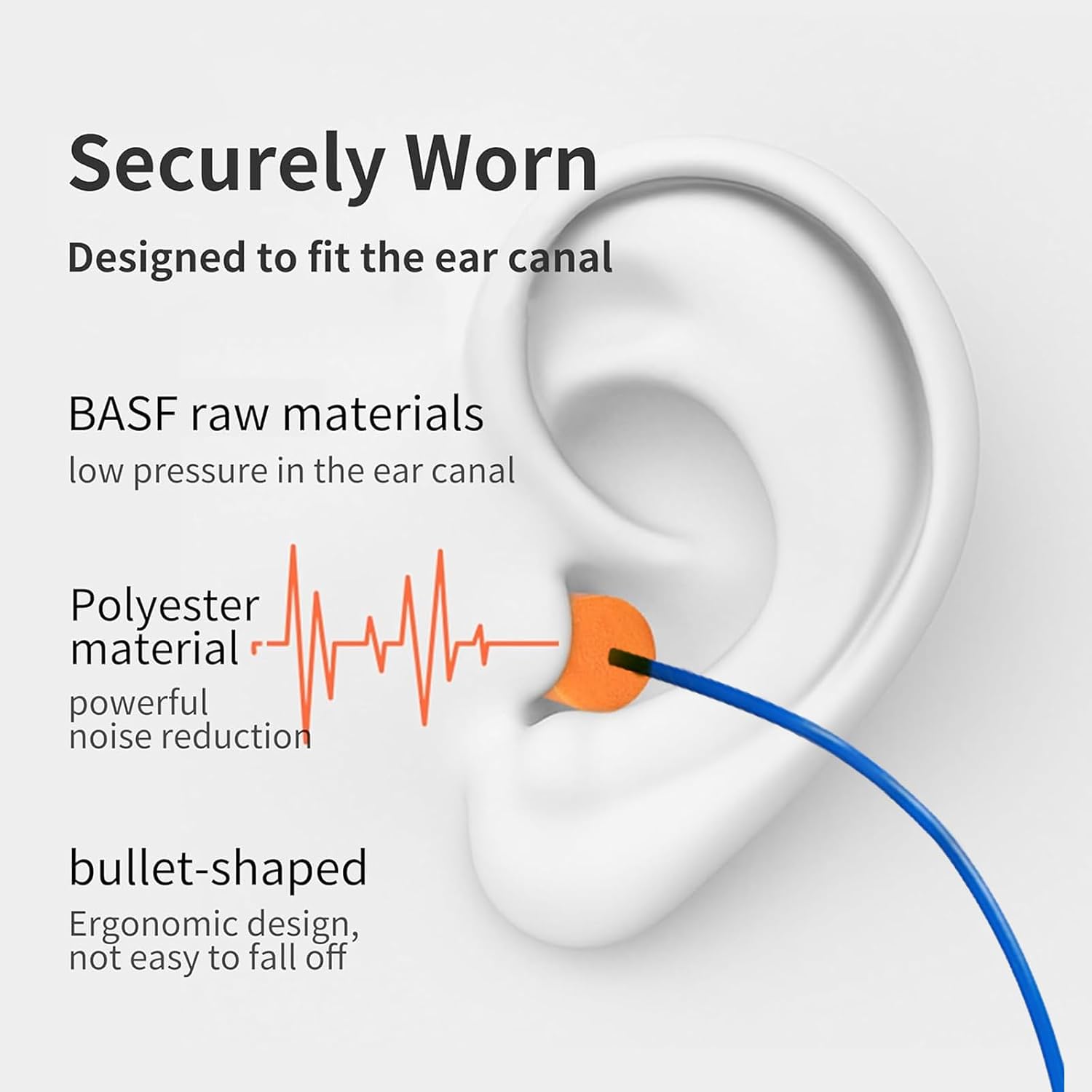 NRR 33dB Foam Ear Plugs with Cord,100 Pairs/Box,for Sleeping | Ultra-soft PU foam, fit ear canals, individually wrapped,earplugs for Construction , traveling, studying. shooting ranges - Image 5
