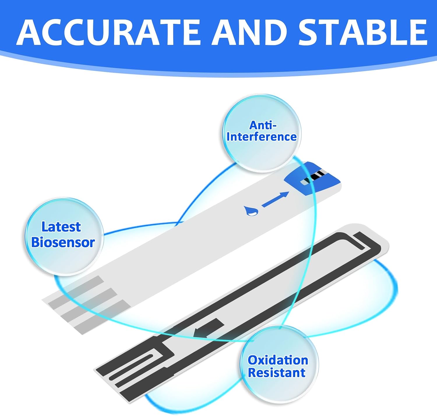 Glucose Test Strips 100 Count Blood Sugar Test Strip Used with Pro Comfort Glucose Monitor Only No Coding Design - Image 4