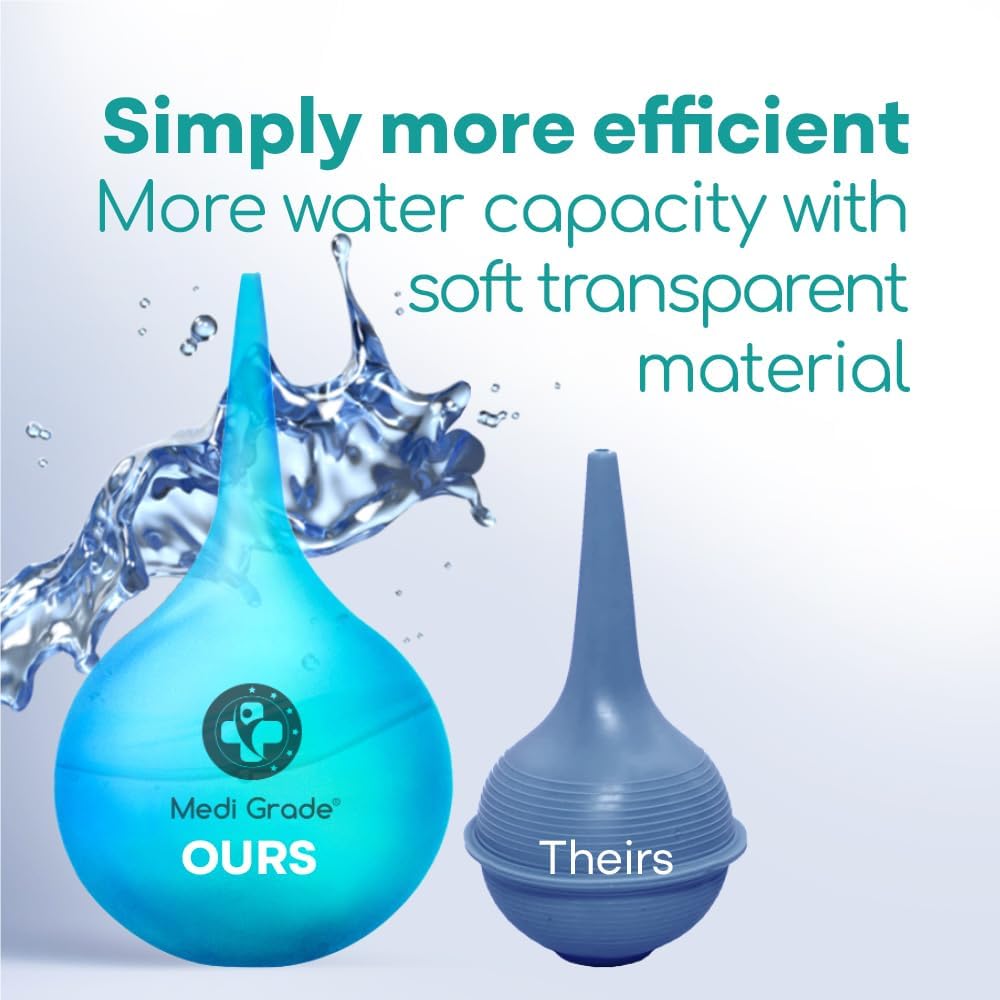 Medi Grade Ear Wax Removal Bulb Syringe 2.54 fl oz, Ear Cleaner Irrigation | Easy-squeeze ear syringe 75ml with quad stream tip, gentle ear cleaning tool for adults and kids, safe ear flushing at home - Image 5